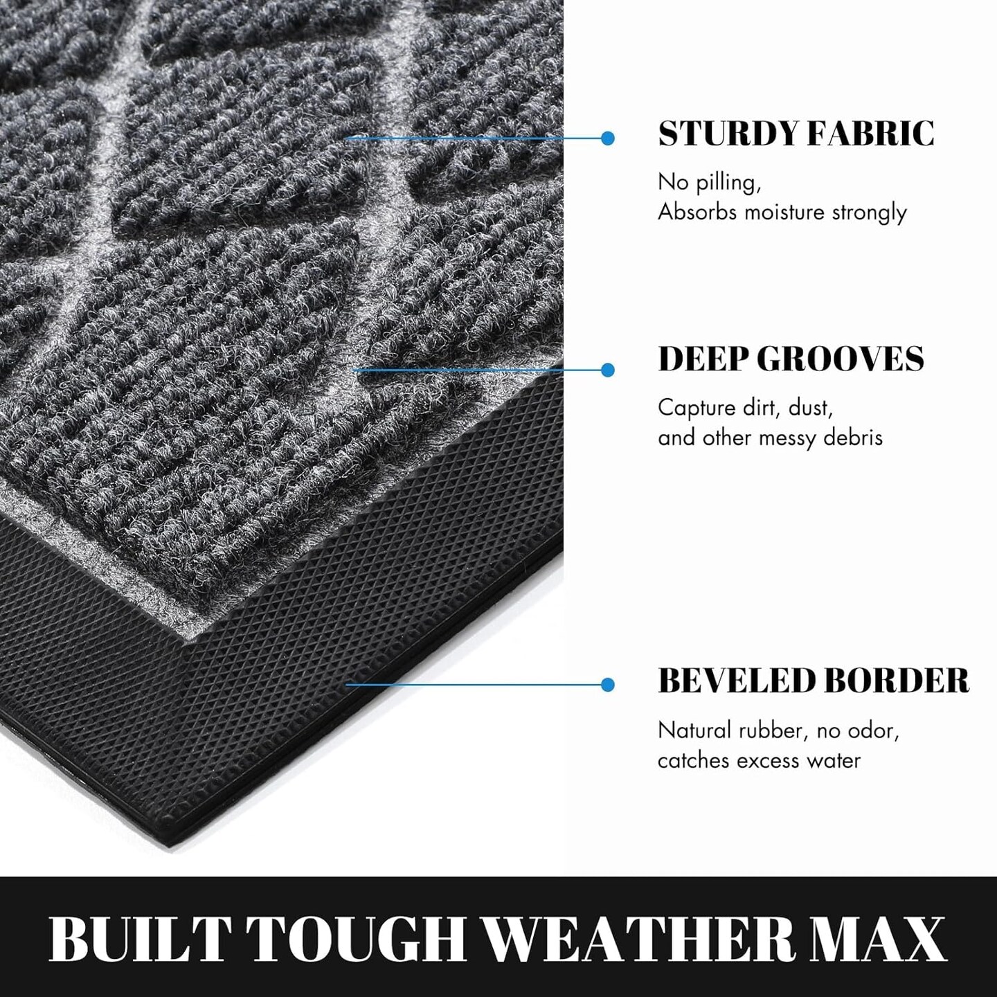 Front Door Mat Outside Entrance, All-Weather All-Season Welcome Doormat Outdoor Indoor, Natural Rubber, Stain and Fade Resistant, Low Profile, Easy Clean Patio Porch Mat, 29.5x17, Gray