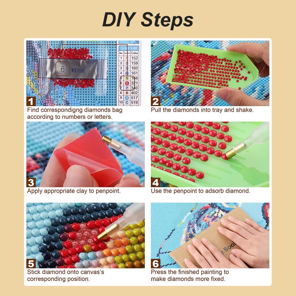 Diamond Painting Kits for Adults, 5D DIY Diamond Art Kits for Beginners, Full Drill Diamond Painting Kits for Home Wall Decor, Cactus Flower
