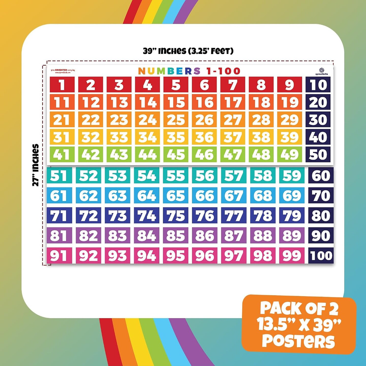 Extra Large 1–100 Number Chart Poster (39 Extra Large 1–100 Number Chart Poster (39
