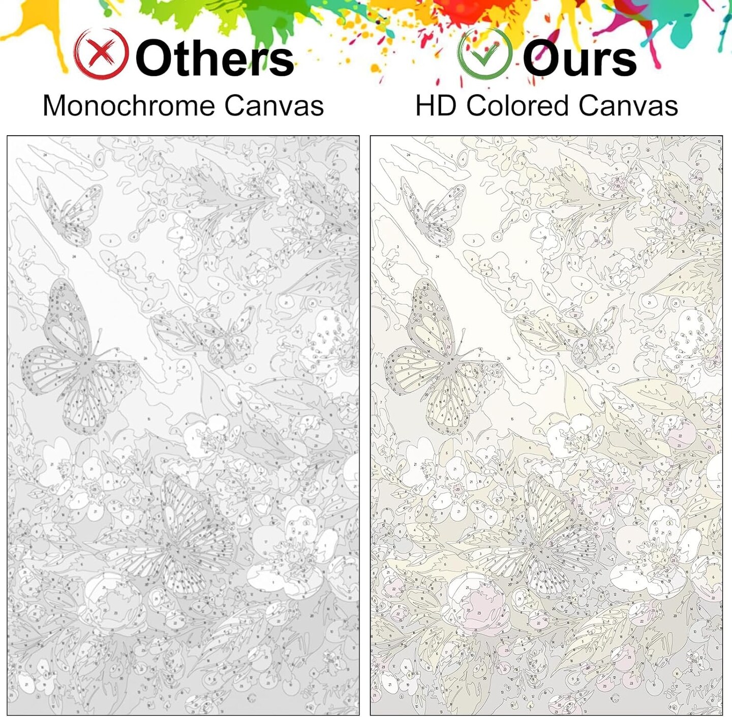 Paint by Numbers Kit for Adults Beginner, Flowers Butterfly Adult Paint by Number Kits on Canvas, Colorful Flowers DIY Acrylic Oil Number Painting Kits for Home Decor Gift 16&#x22;x16&#x22;