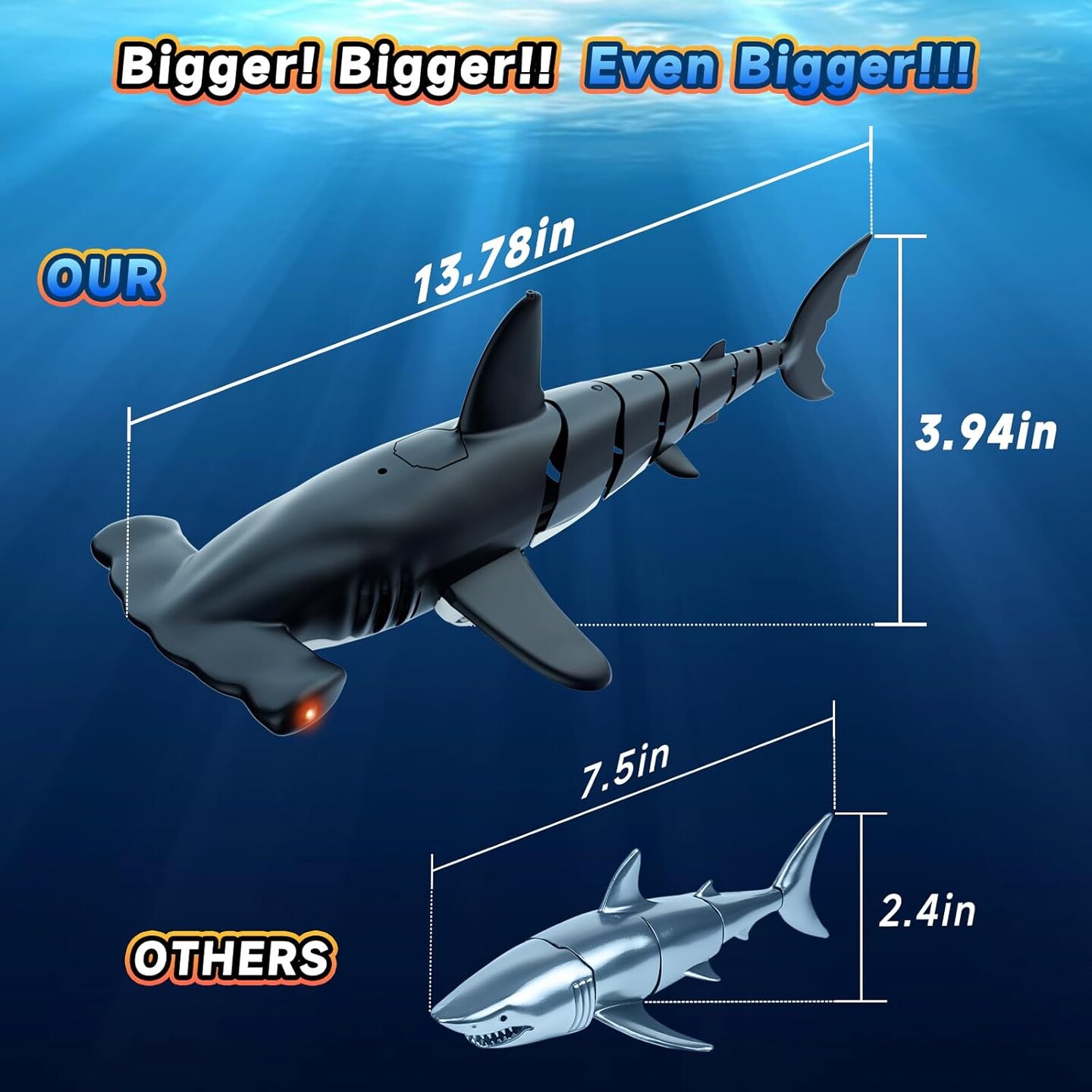Summer Remote Control Shark Toys High Simulation, Party Fun Games for Pool &#x26; Bath (Gray)