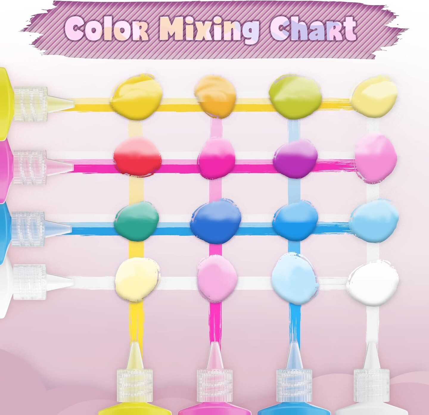 Unicorn Squishy Paint Set for Kids Ages 8-12, Unicorn Gifts for Girls 8-10, Arts and Crafts for Kids, Paint Your Own Squishies Kit