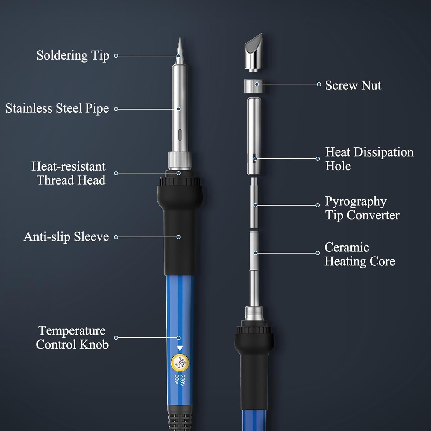 Wood Burning Kit 113pcs Professional Wood Burning Tool Adjustable Temperature Wood Burner Tools Set with Soldering Iron for Embossing Carving DIY Adults Crafts Beginners