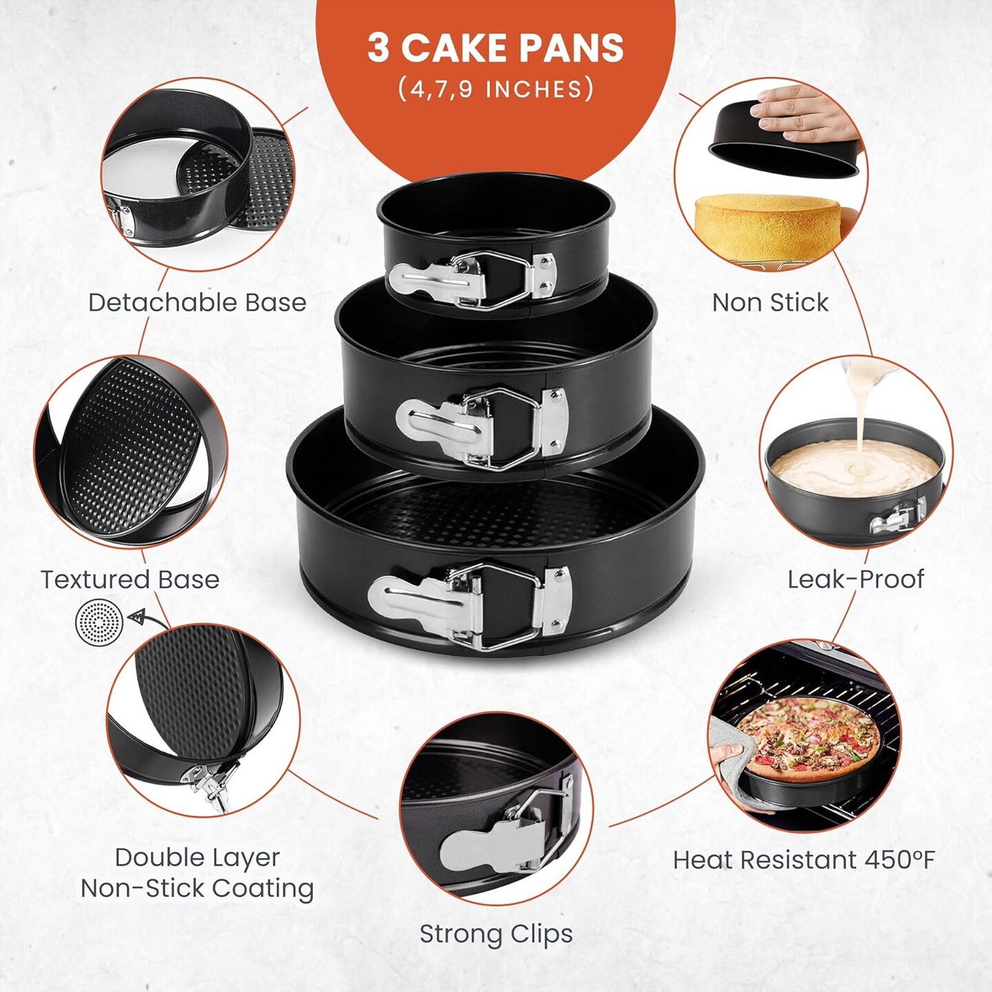 100-Piece Cake Pan & Decorating Set – 3 Non-Stick Springform Pans, Icing Tips, Leveler & eBook