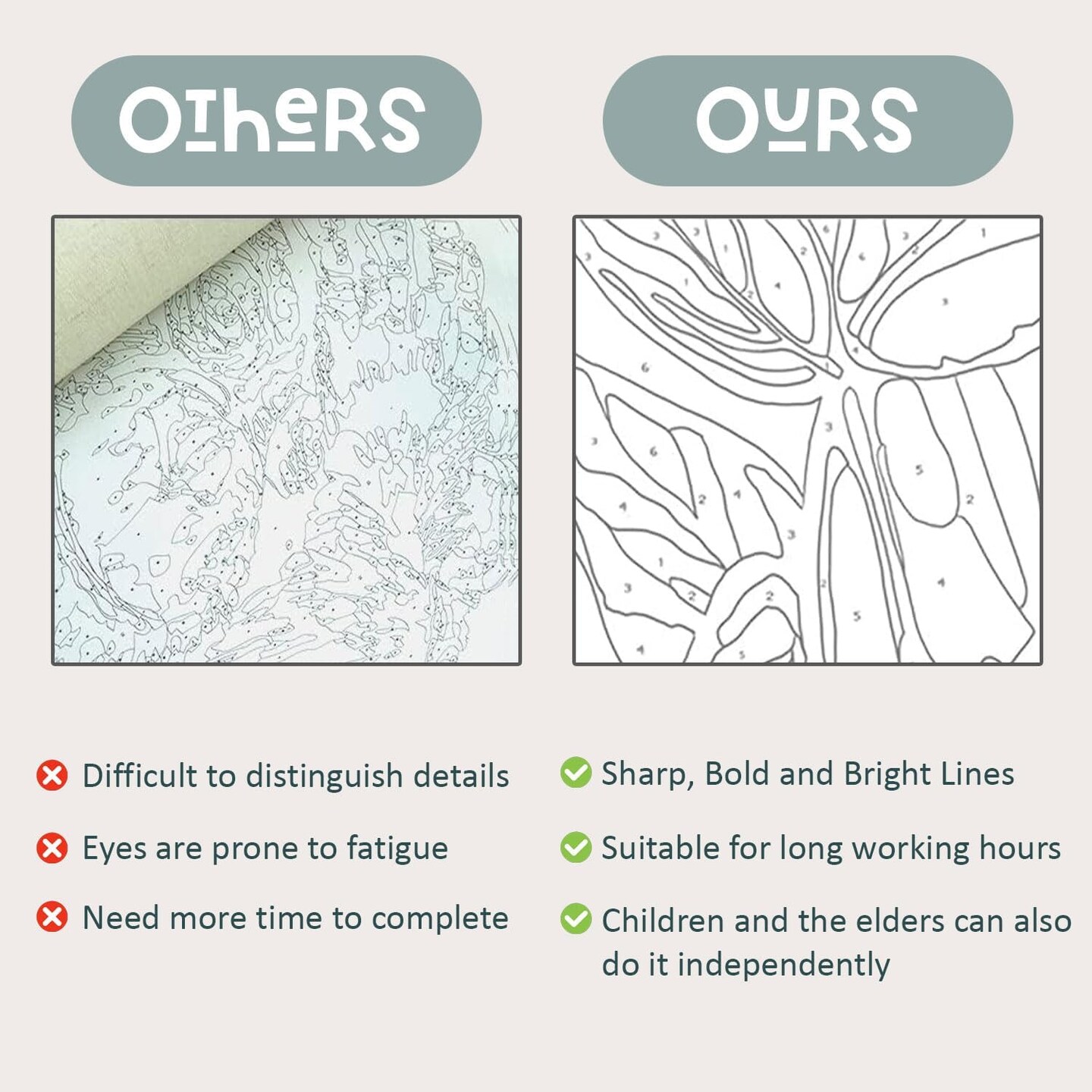 Paint by Numbers Kit, Beginner Friendly Adult Paint by Number Kits - Artistic Painting Kit for Mindful Creativity Sip and Paint Art Kit