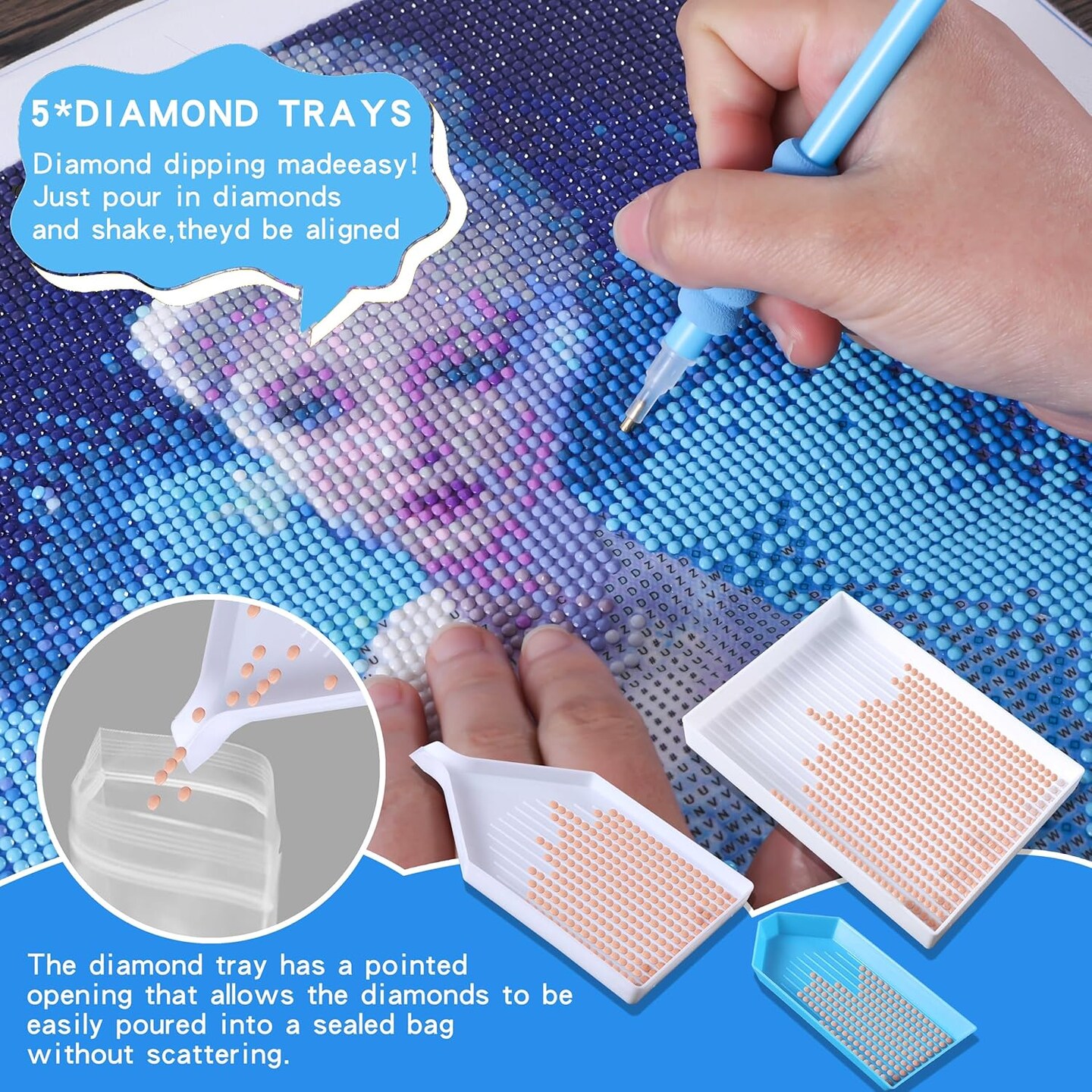 61PCS 5D Diamonds Art Accessories and Tools Kits with Diamond Painting Roller and Diamond Art Storage Box for Adults or Kids(Blue)