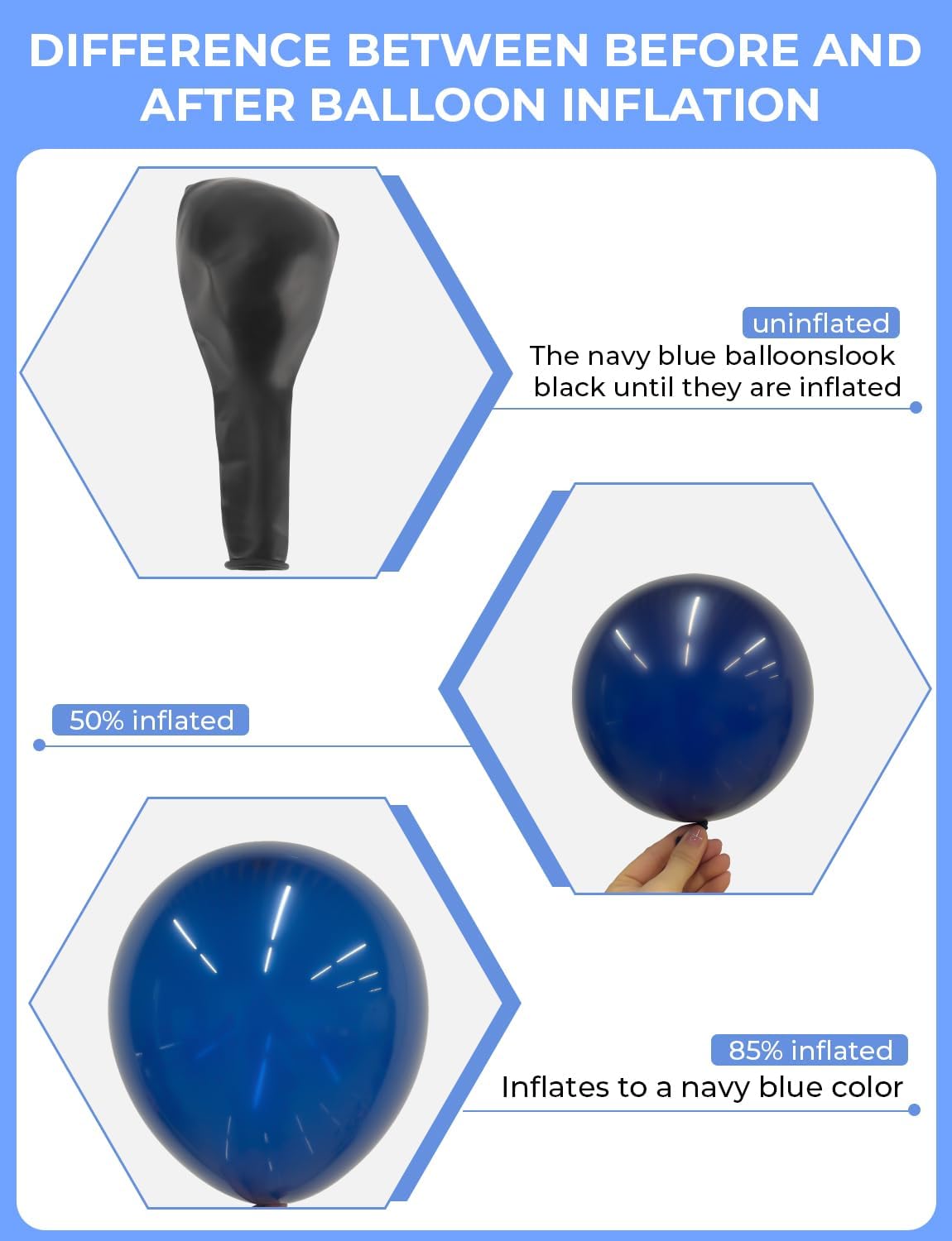 Navy Blue and Silver Balloons Garland Arch Kit,134 Pcs 18/12/10/5 Inch White Navy Blue and Silver Balloons with Confetti Latex Balloons, for Birthday Baby Shower Wedding Graduation Party Decorations