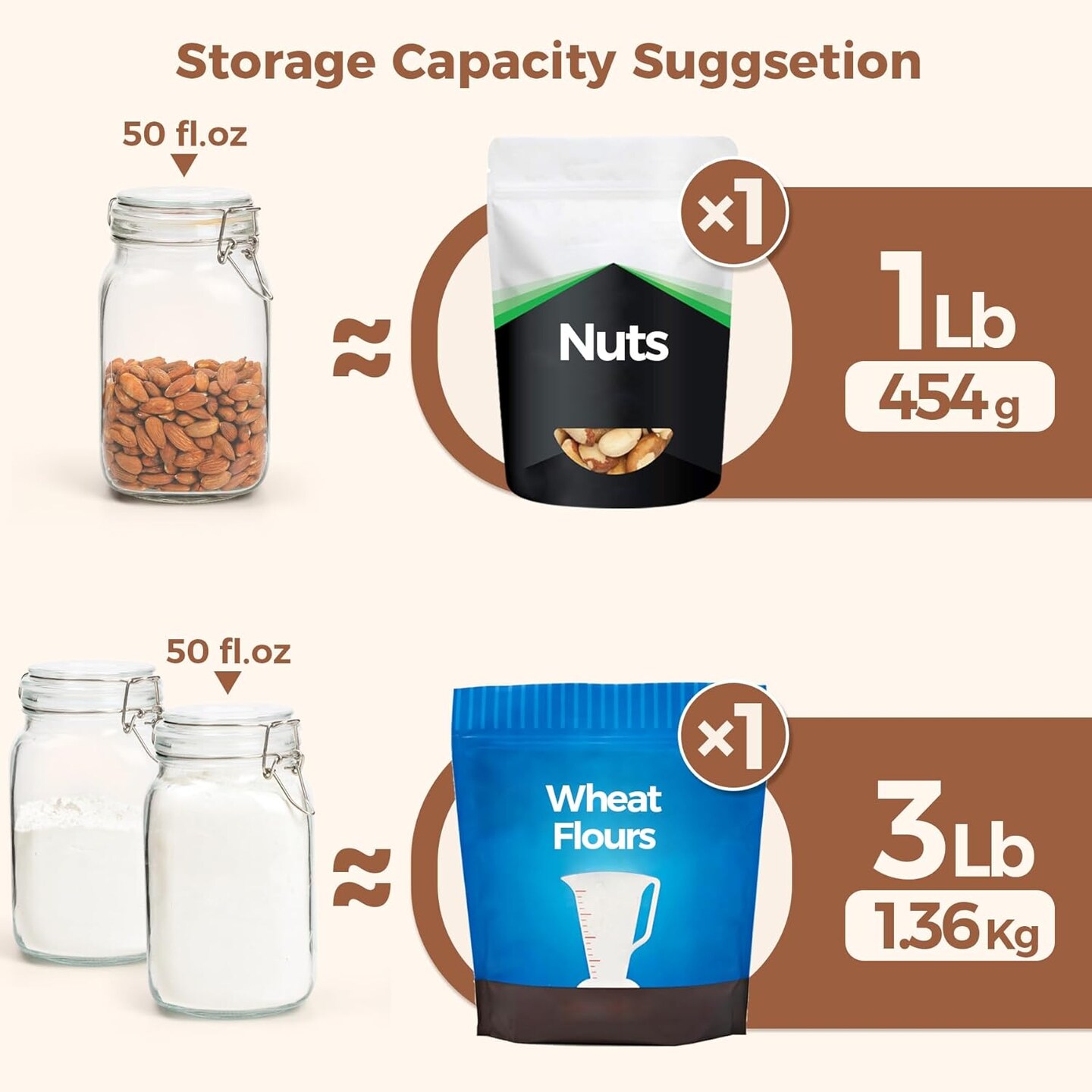 3pc Airtight Glass Canisters, 50oz Clear Square Jars for Pantry