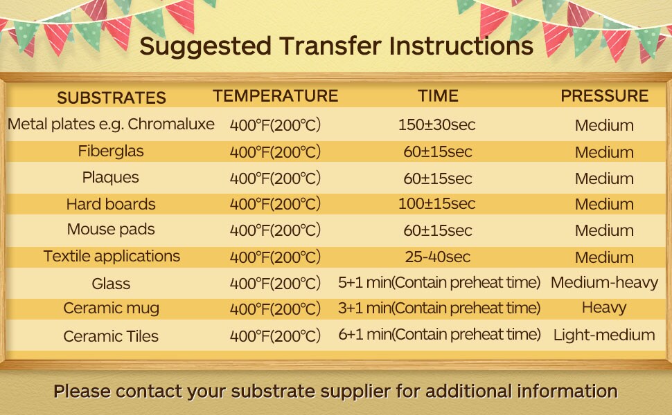 SUBLIPAPER DyeSublimation Paper Sheets Inkjet Heat Transfer for Epson, Sawgrass, Ricoh, Brother