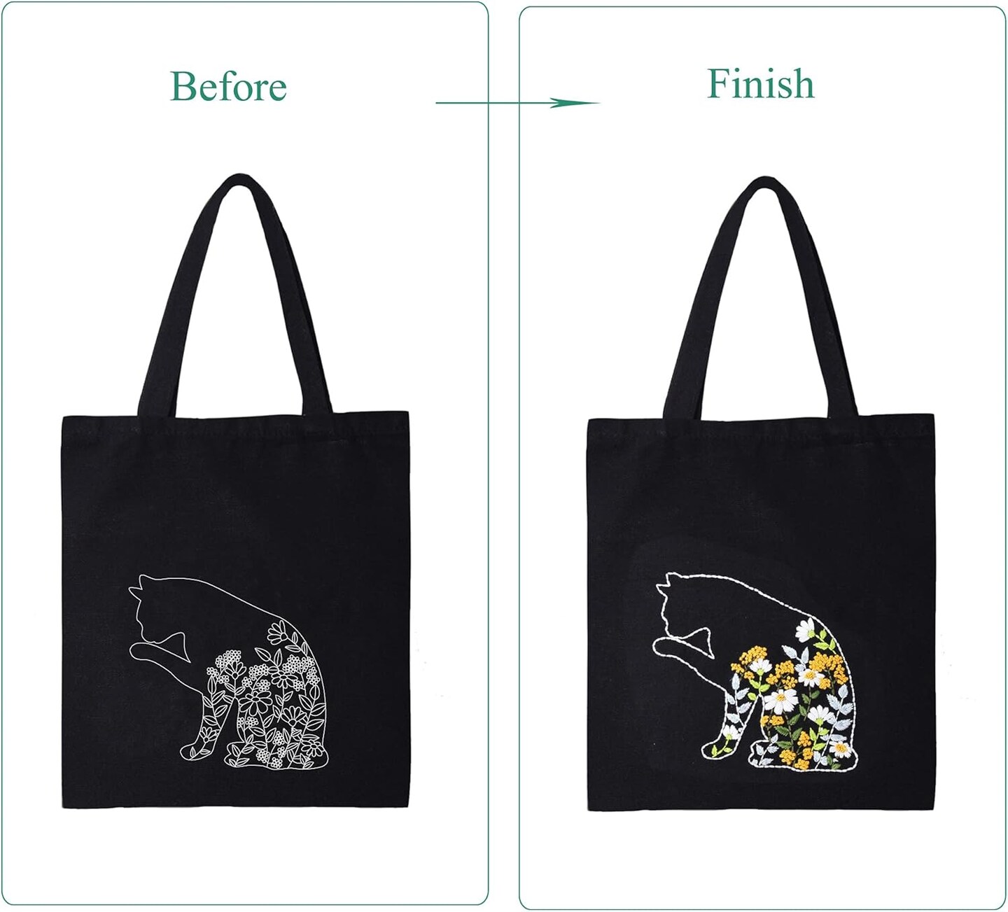 Beginner Canvas Tote Bag Embroidery Kit,Black Kitten Pattern,Cross Stitch Kits