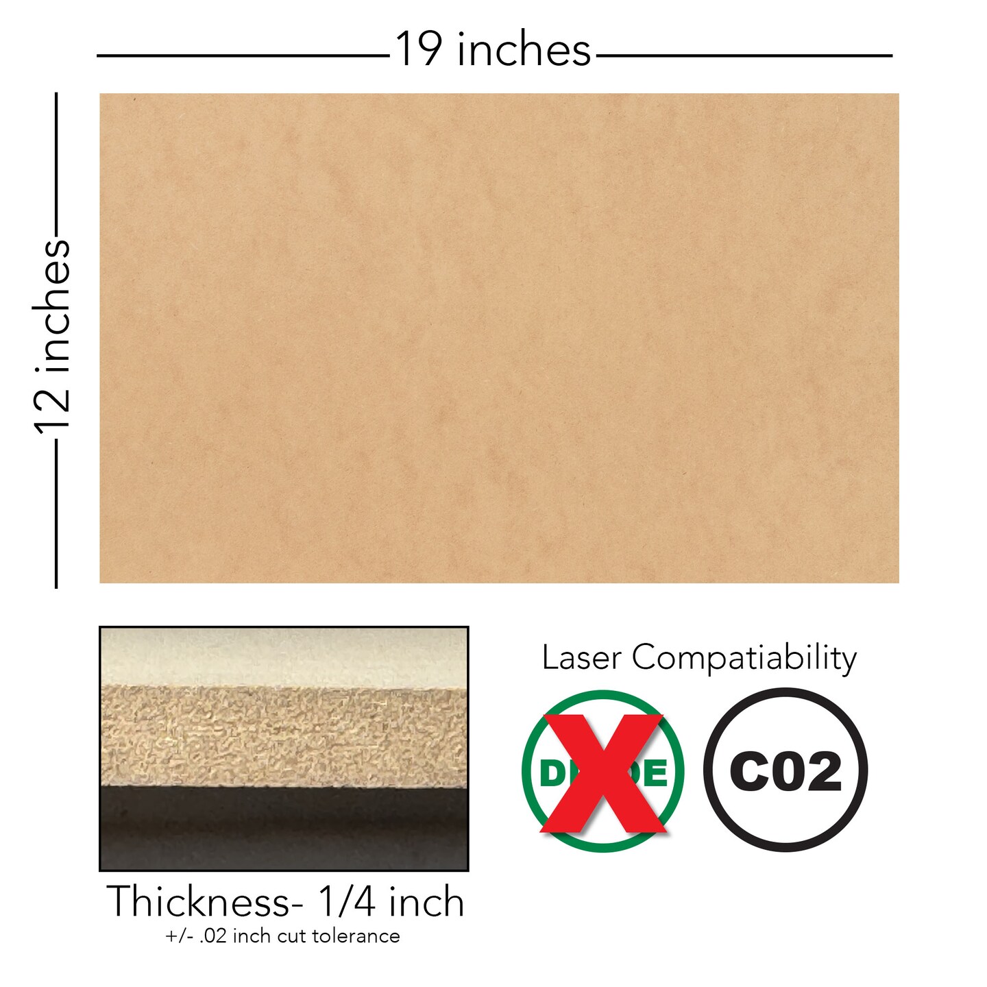 3mm or 6mm MDF (Medium Density Fibreboard), 12x12, 12x19, 16x24, Unfinished | for Laser Engraving, CNC, Wood Burning, Router, Scroll Saw.