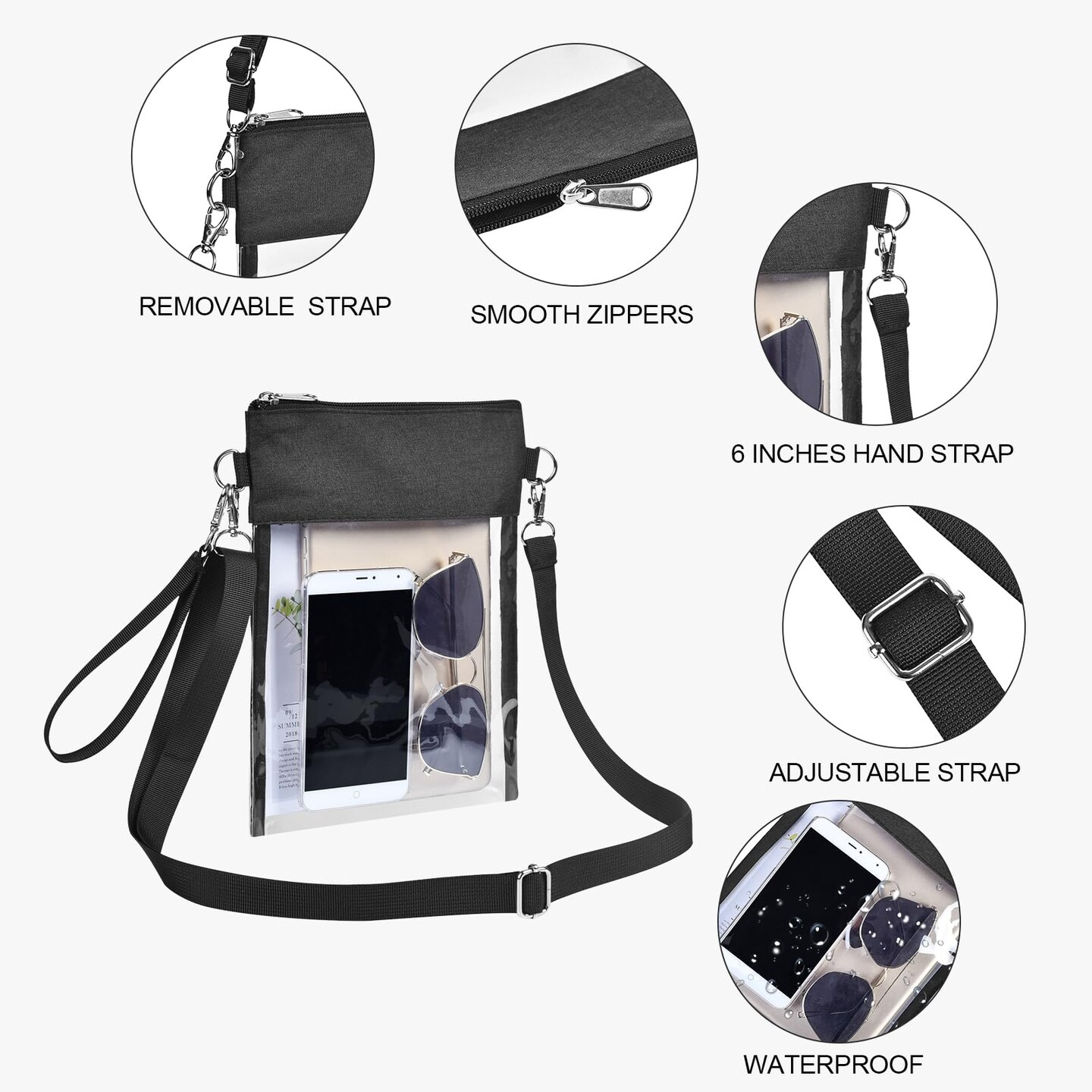 Clear Crossbody Purse Bag Stadium Approved Clear Tote Bag for Work Concert Sports(Clear Black)