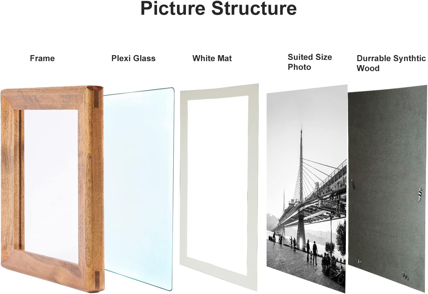 11x14 Picture Frame Display Pictures with Mat 8.5x11 or 11x14 Without Mat,Vertical or Horizontal for Wall or Tabletop Display
