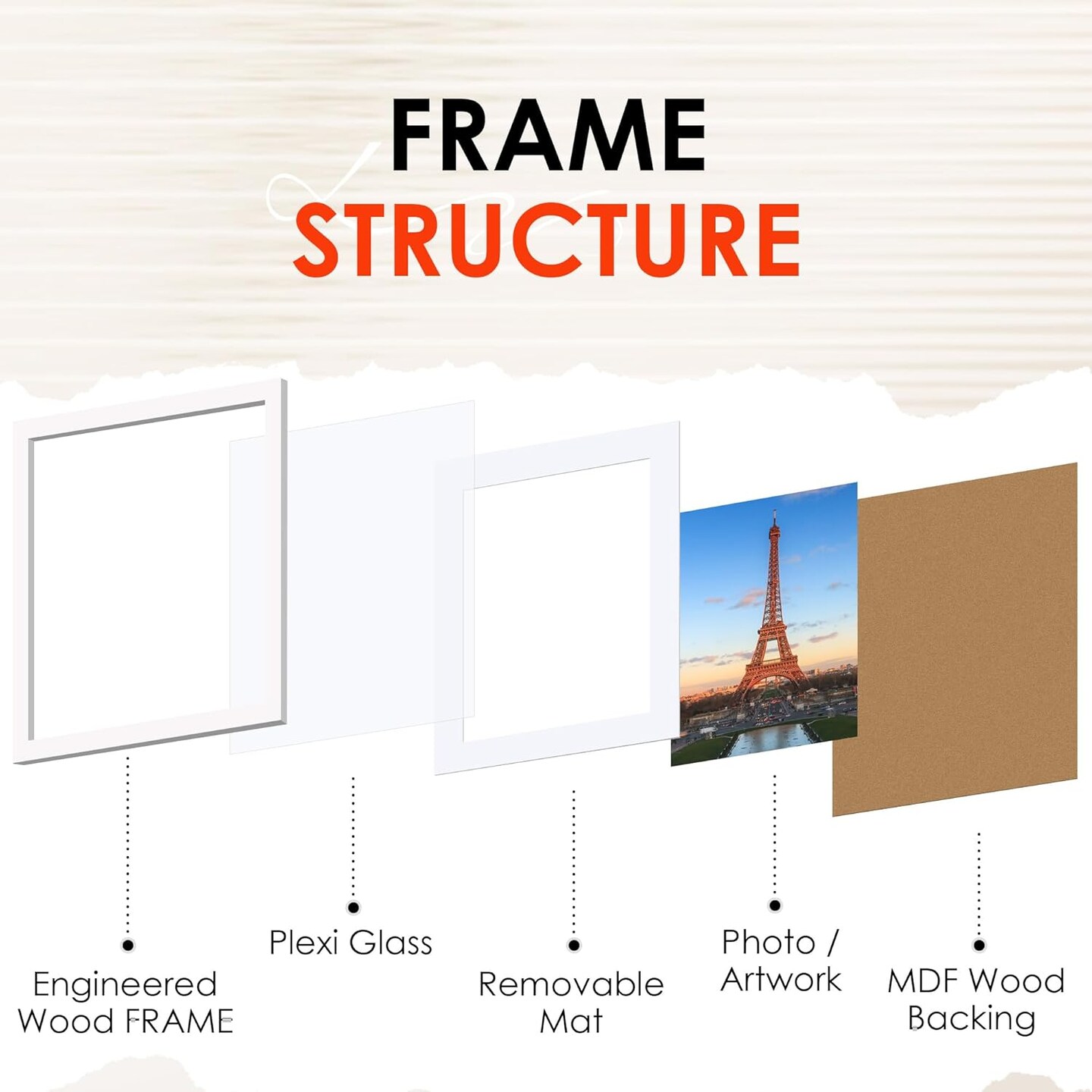 11x14 Picture Frame Bulk-4 Pack, Photo Frame with HD Plexiglass, Display Pictures 8x10 with Mat or 11x14 Without Mat, White Picture Frames Collage Wall Decor, Gallery Wall Frame