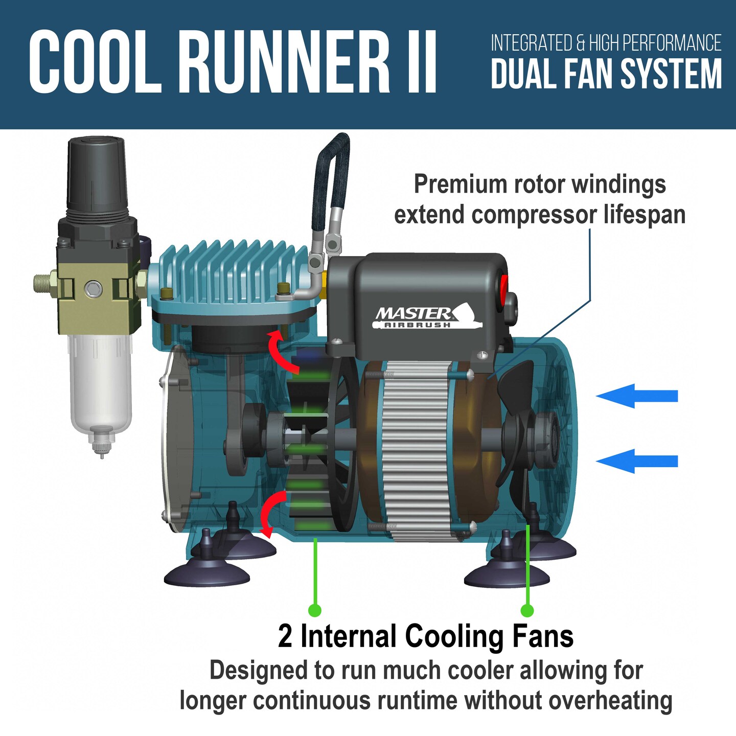 Paasche VL Series Dual-Action Siphon Feed Airbrush Kit with Cool Runner II Dual Fan Air Compressor System &#x26; Air Hose