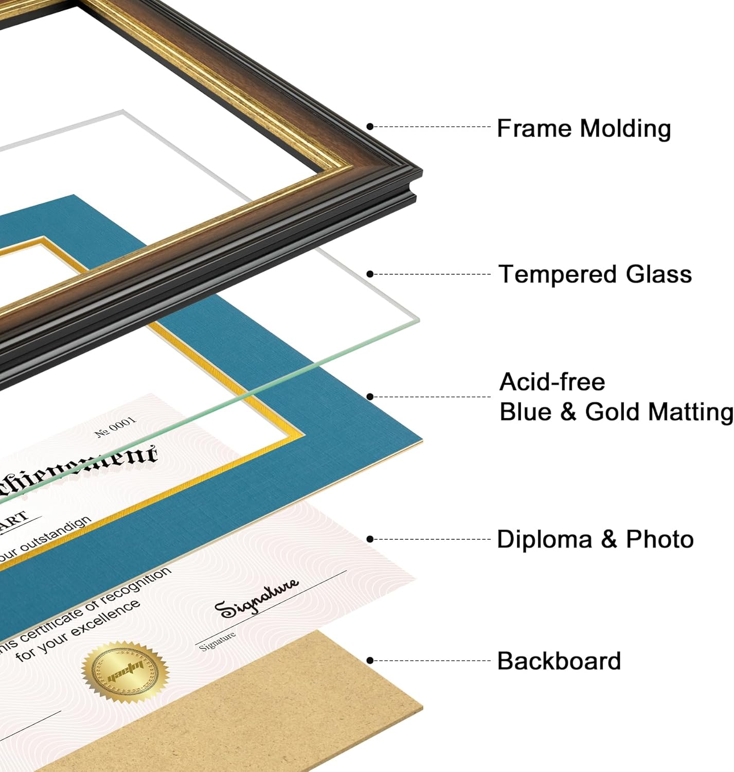 11x14 Diploma Frame with Mat for 8.5x11 Certificate, Document Frame with Navy Over Gold Acid-free Mats &#x26; Tempered Glass, Tabletop or Wall Mount, 2 Pack, Walnut/Blue
