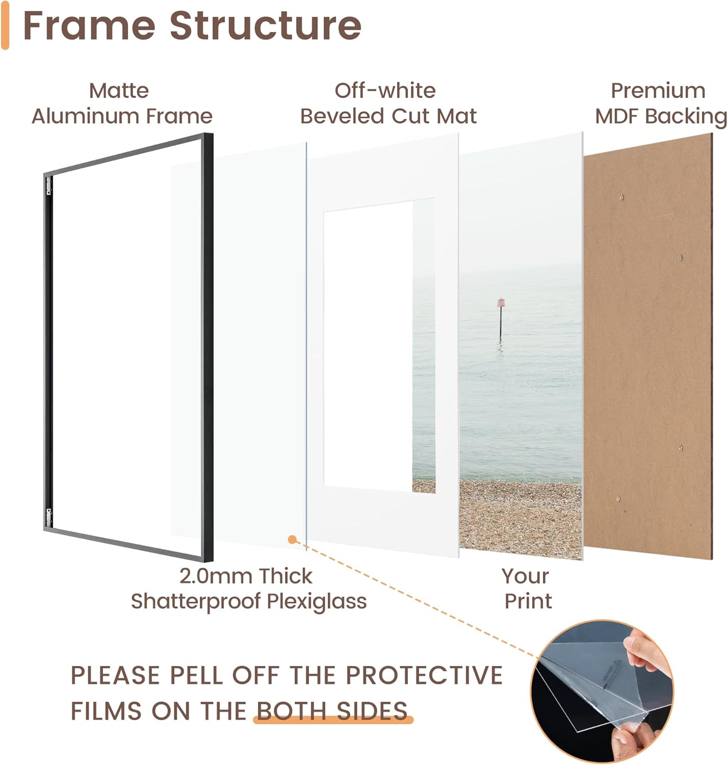 8x10 Picture Frame Black