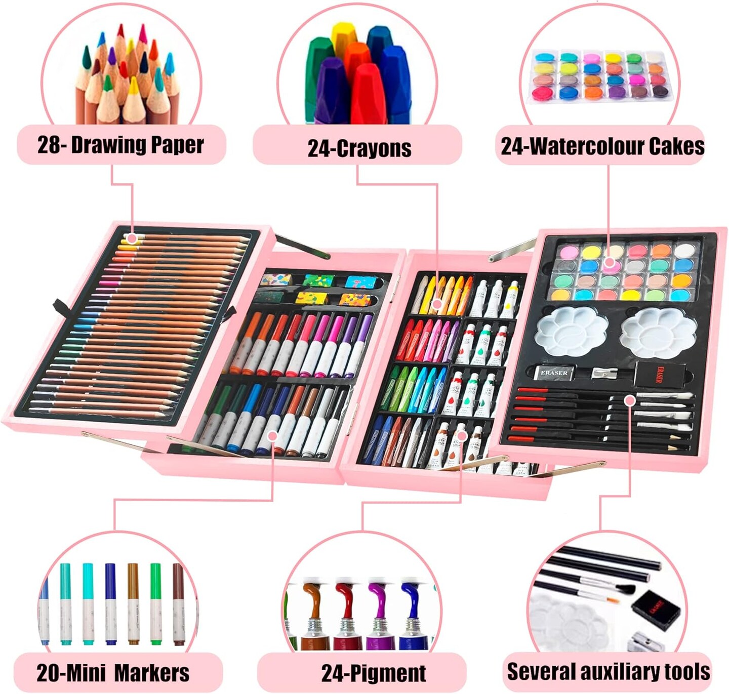 Art Set, 139 Pack Painting Drawing Art Supplies Kit with 2 Sketch Pads