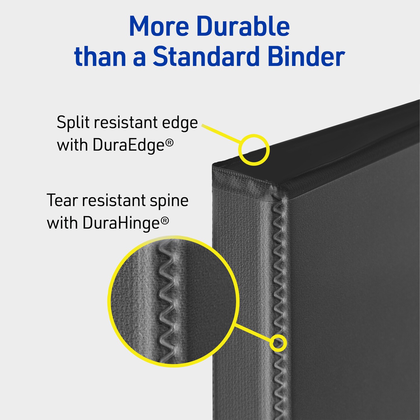 Avery Durable View 3 Ring Binders, 1.5 Inch Slant Rings, 375-Sheet Capacity, DuraHinge, 2.1 Inch Wide Spine, Customizable Clear Covers and Spine, 1 Blue Binder (17024)