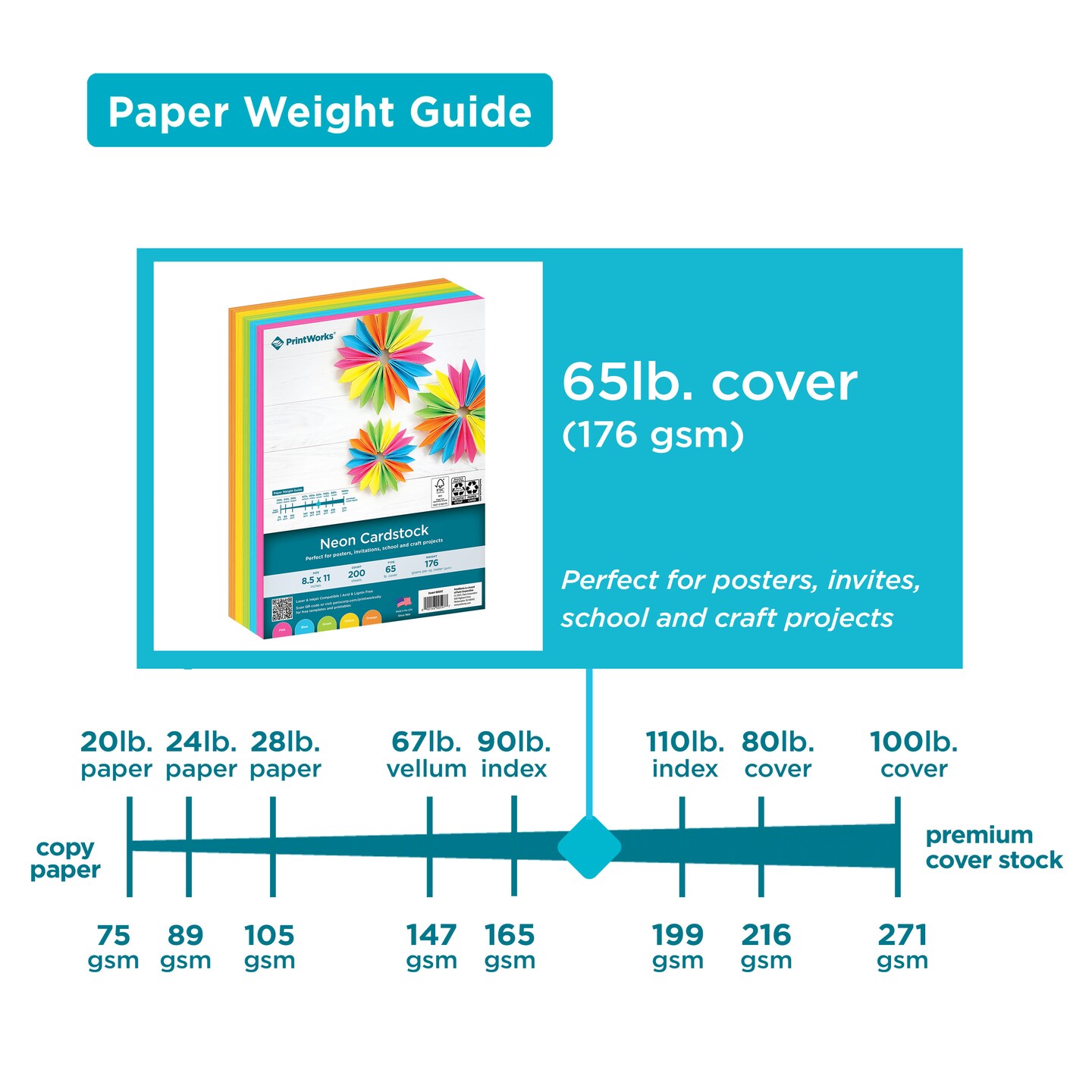 PrintWorks Neon Cardstock, 5 Assorted Colors, Solid Core, 200 Sheets, 8.5&#x201D; x 11&#x201D; (00597)