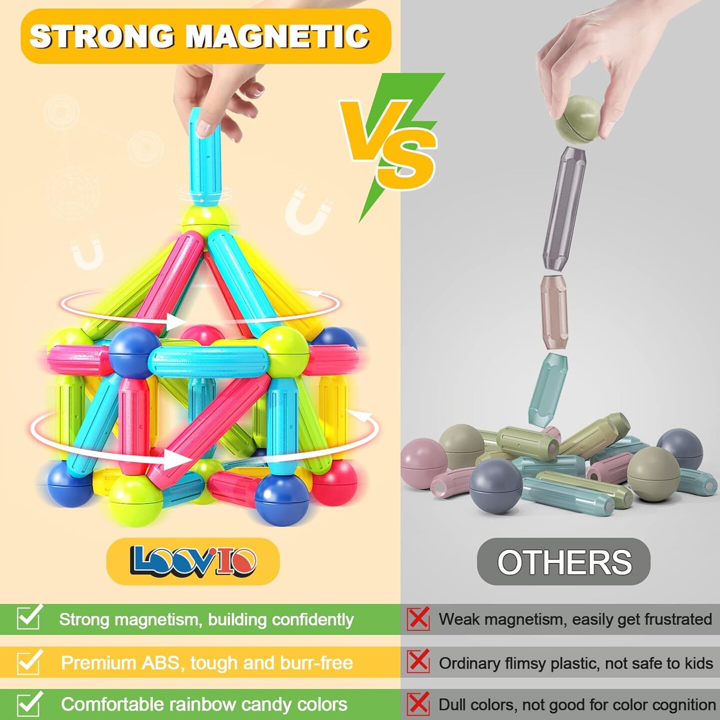 Magnet Toys for 3 Year Old Boys &#x26; Girls, Montessori Toys for Toddlers Kids, Magnetic Blocks Building DIY Learning Educational Toys Gift- Starter Set