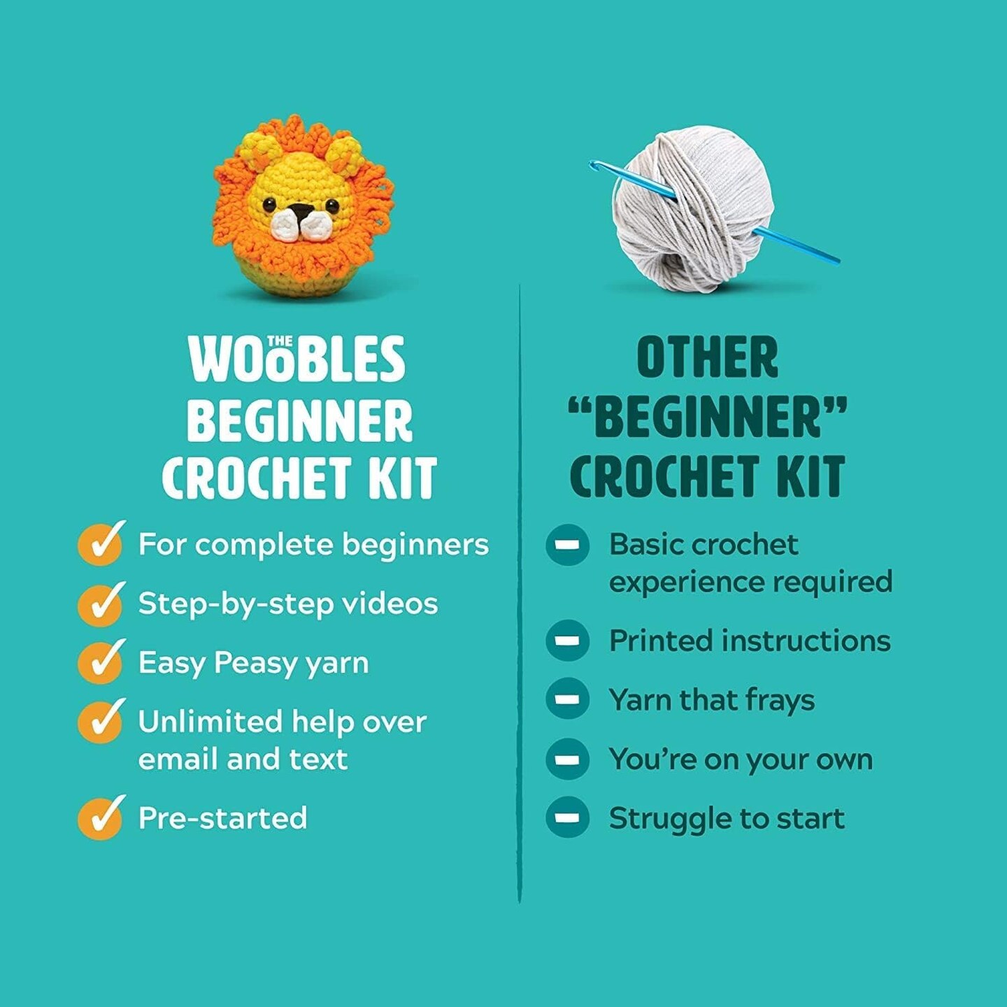 Crochet Kit for Beginners - Easy Arts and Crafts Knitting & Crochet Animals Kit As Seen On Shark Tank - Sebastian The Lion