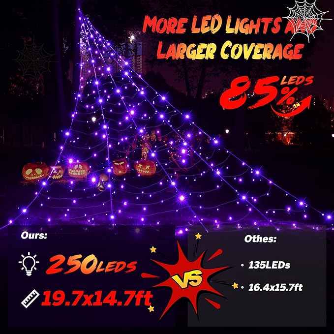 Web Lights, 19.7ft x 14.7ft Lighted White Spider Web with 250 LEDs, Sturdy Wire Halloween Web Lights with 8 Modes, Waterproof for Yard, Porch Decor (Purple)