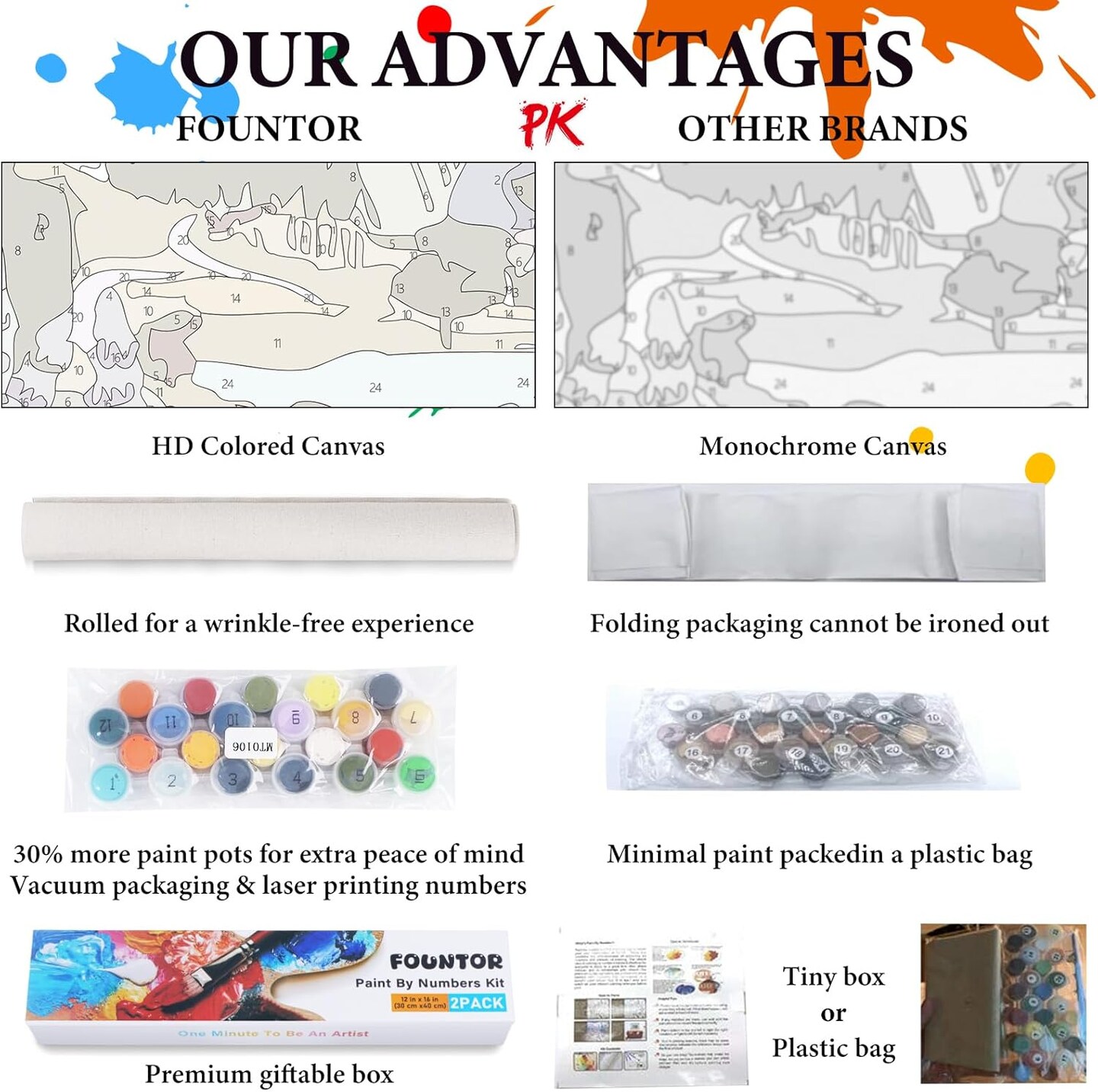 2 Pack Paint by Numbers Kit for Adults Beginner, Easy Flowers Acrylic Paint by Number Kits on Colored Canvas, DIY Watercolor Oil Number Painting Kits for Home Decor with Gift Box 12x16 inch