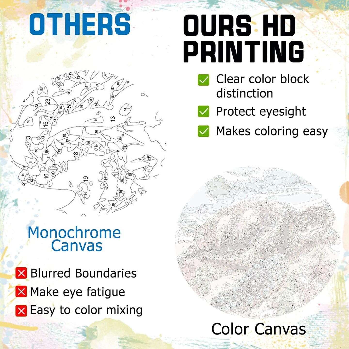 Paint by Number Kits for Adults, Turtle Paint by Numbers Kit, DIY Acrylic Painting by Number Kits - 16" x 16"