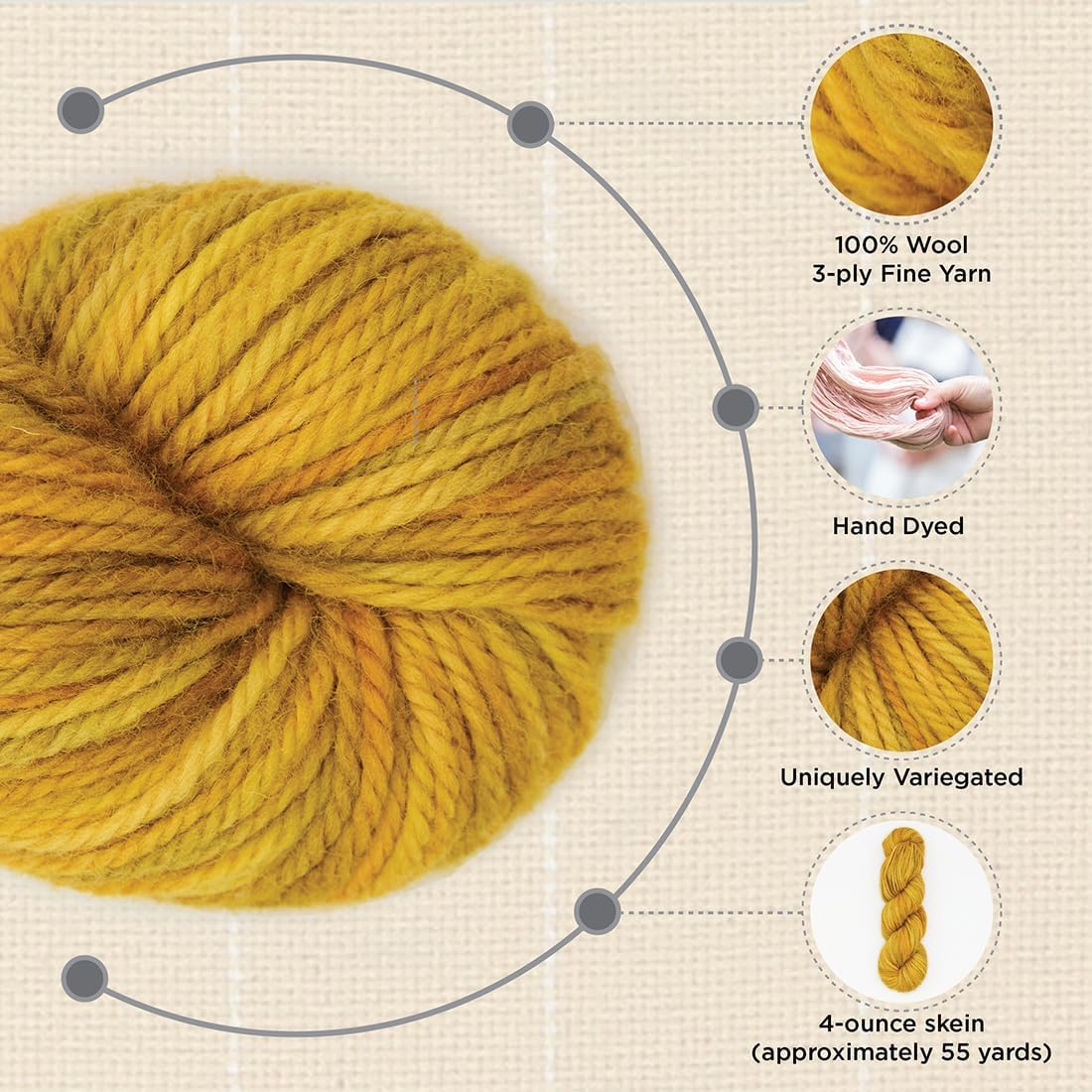 The Oxford Company Violet Jane 100% Wool Variegated Worsted Yarn 4 Oz. Skein (approx. 131 yds)