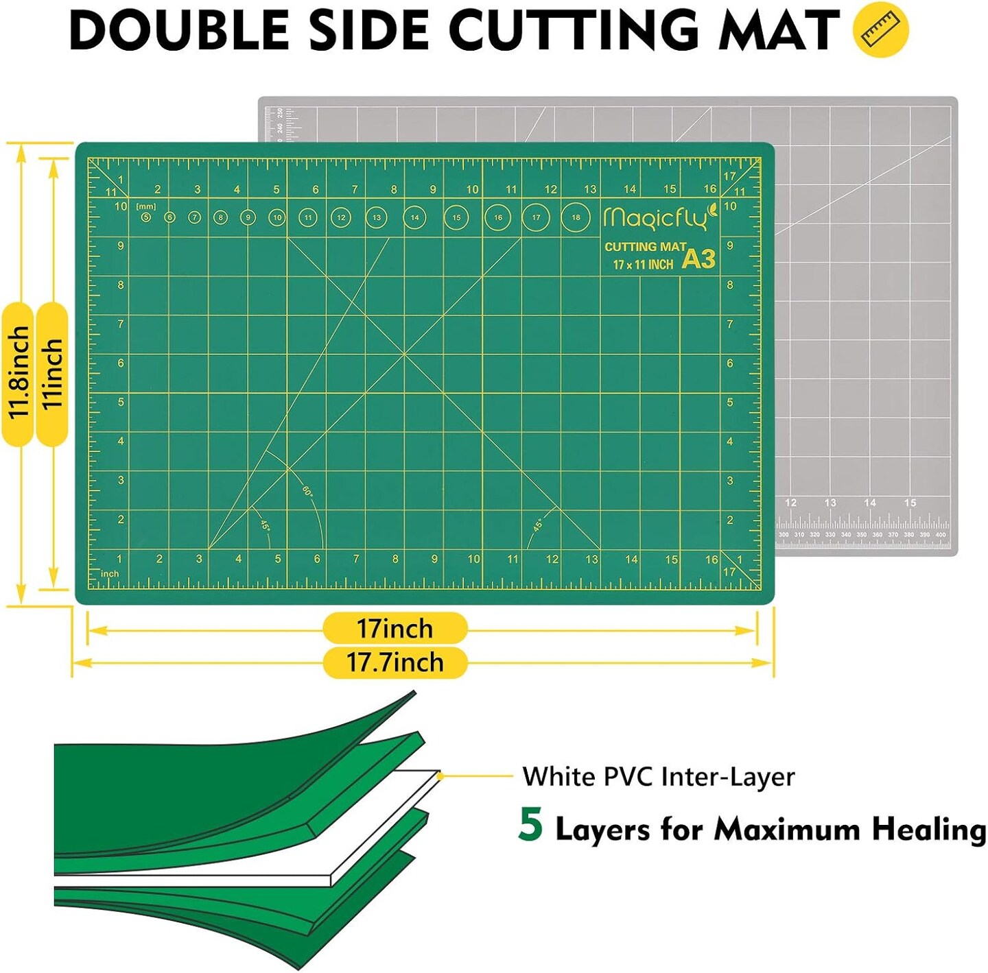 Rotary Cutter Set, 45mm and 28mm Fabric Cutters Kit with Extra 10 Blades, A3 Double-sided Self Healing Cutting Mat, 12x6 Inch Quilting Ruler for Sewing, Fabric Cutting, Art Crafting
