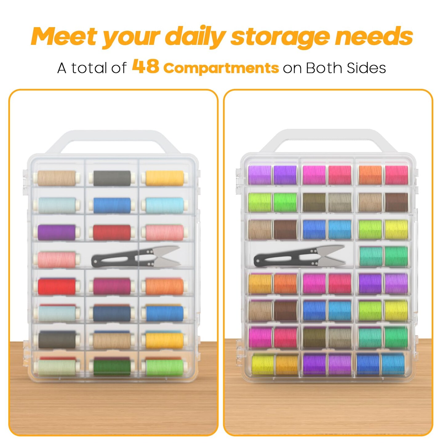 46 Grids Sewing Organizer, Double Sided Thread Box Storage, Portable Clear Plastic Organizer Box for Embroidery and Sewing Threads, Embroidery Floss, Crafts, Small Toys (Clear,1 Pack)