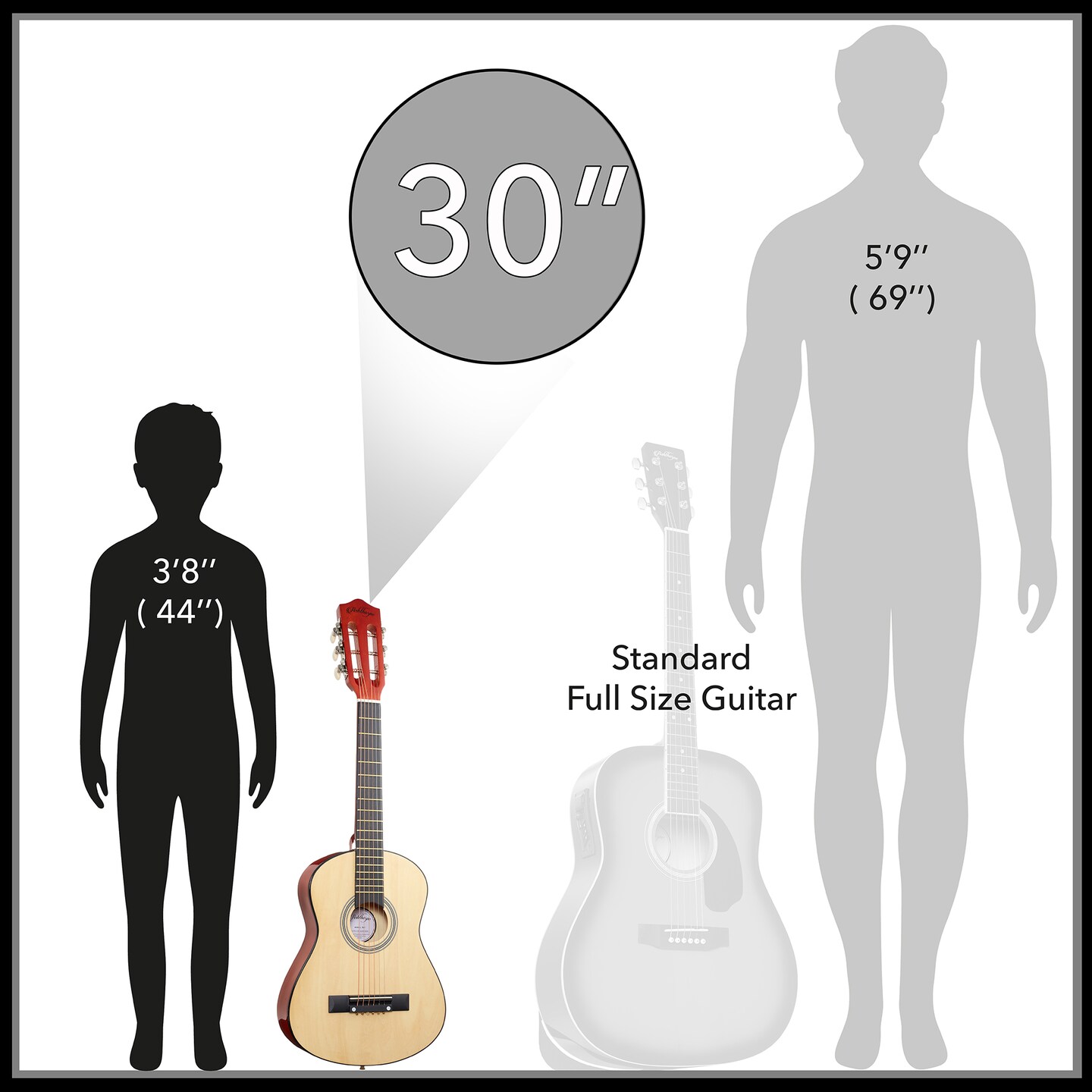 Ashthorpe Beginner Acoustic Guitar Package, Basic Starter Kit w/ Gig Bag, Strings, Strap, Tuner, Picks