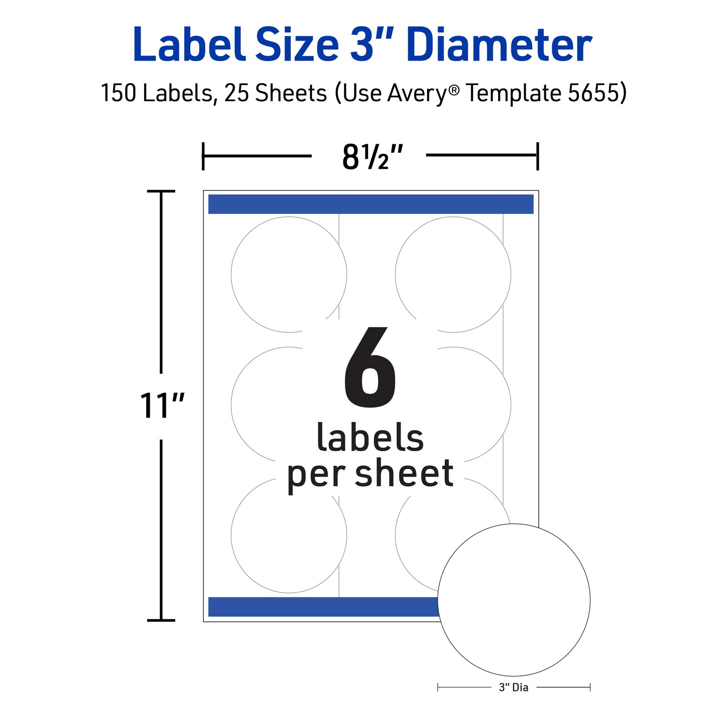 Avery Printable Round Labels with Sure Feed, 3" Diameter, Matte White, Permanent Adhesive, Laser & Inkjet Printers, 150 Blank Labels (5655)