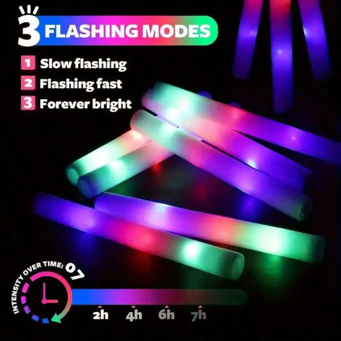 40 Piece LED Foam Light Sticks with 5 LED Light & 3 Flicker Modes — Glow Sticks for Parties, Weddings, Sports, Camping & Holiday Events