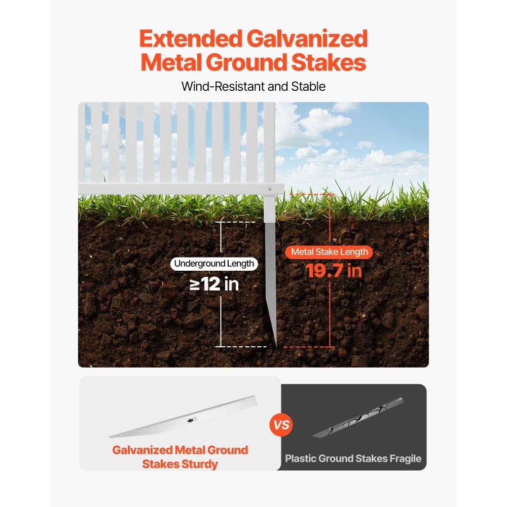 White 3-Panel Outdoor Privacy Screen 36x45 in Vinyl AC and Equipment Fence