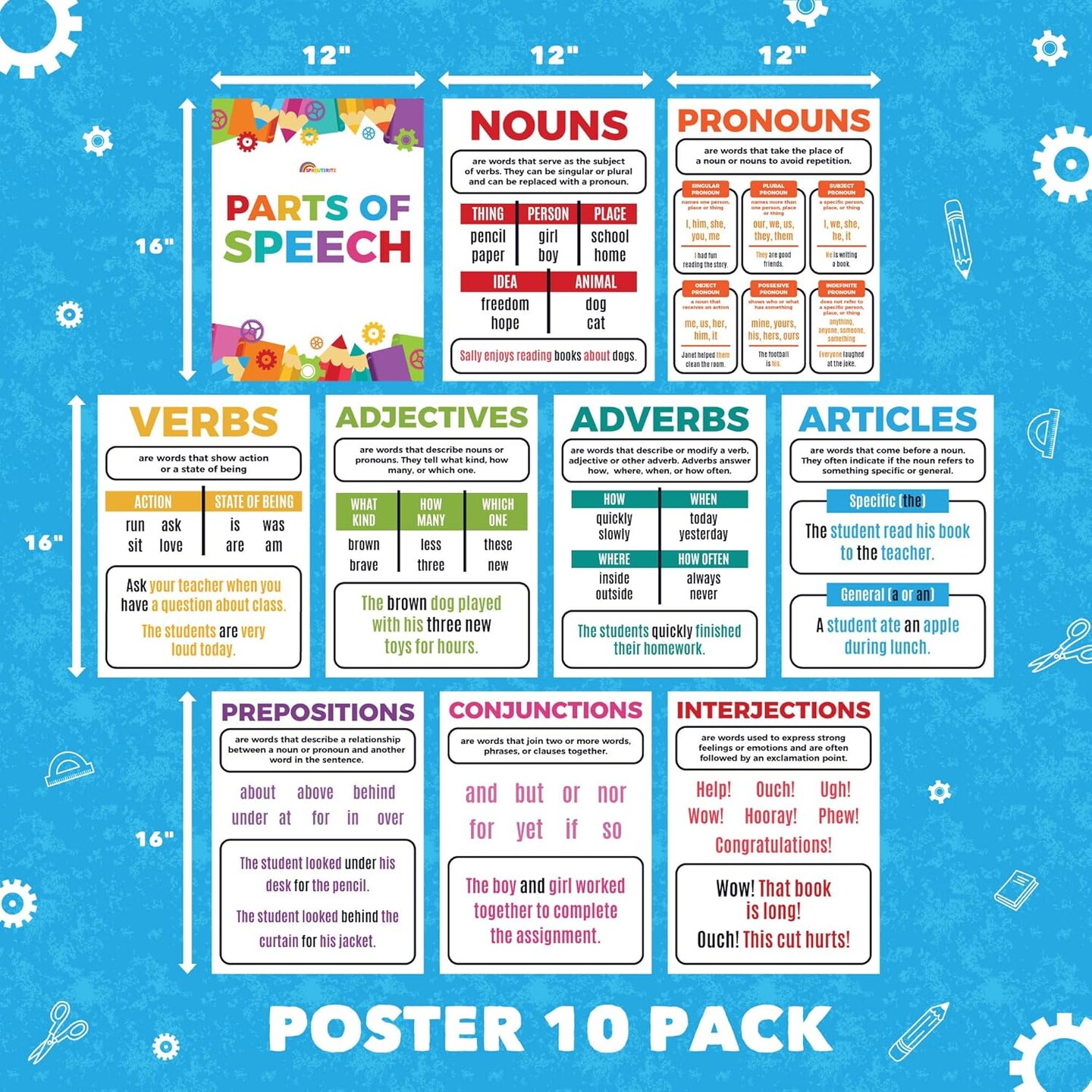 Parts of Speech Bulletin Board Border Set Grammar Poster Educational Grammar Cutouts Set