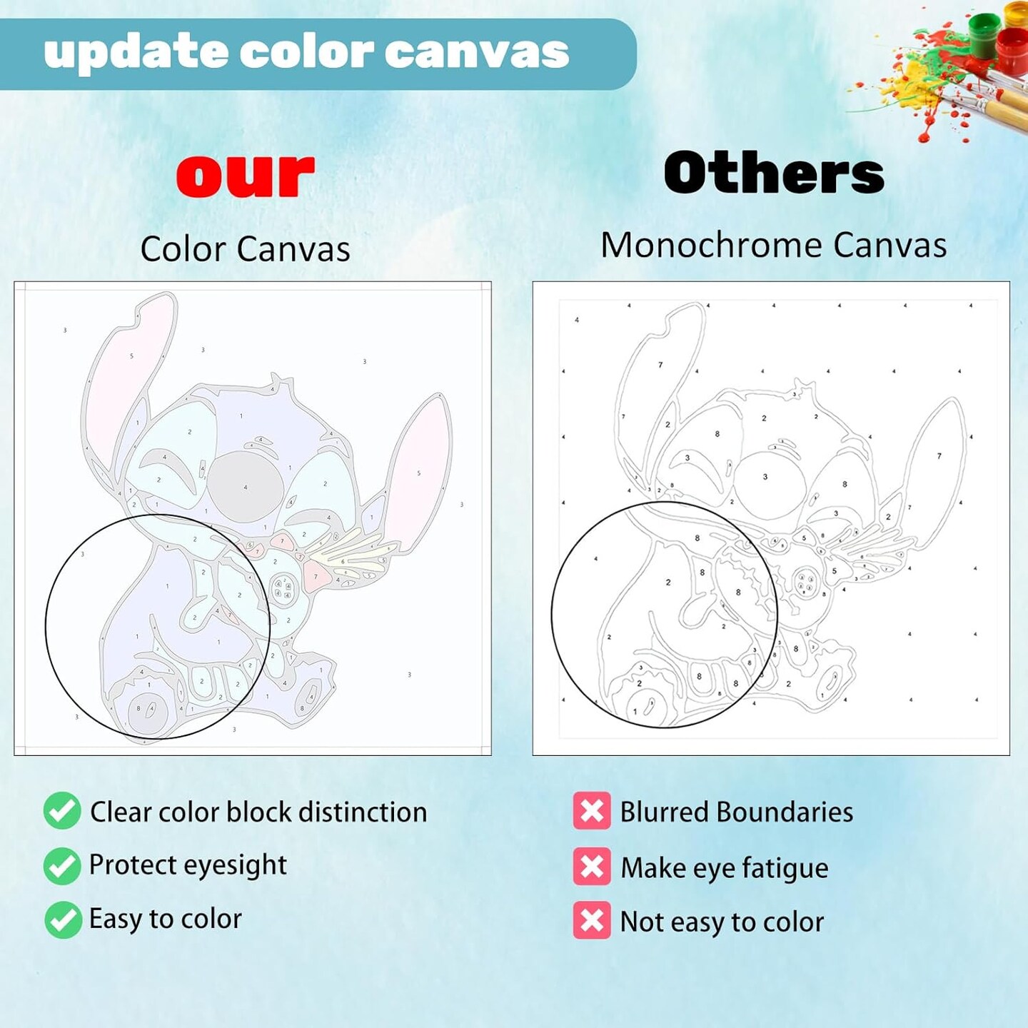 4 Pack Paint by Numbers Kit for Kids with Wooden Frames, Paint by Numbers for Kids, Paint by Numbers Kits Age 6-12 DIY Art Set Kits for Gifts &#x26; Home Wall Decor (8x8 Inch)