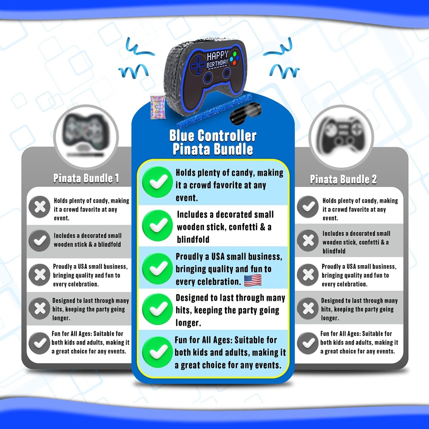 Blue Video Game Controller Pi&#xF1;ata (Small Stick Included) 17&#x201D;x11&#x201D;x 3&#x201D; Perfect for Birthday Gamer Parties, Party Decor, Gaming theme parties and other Decorations - By Jergrim