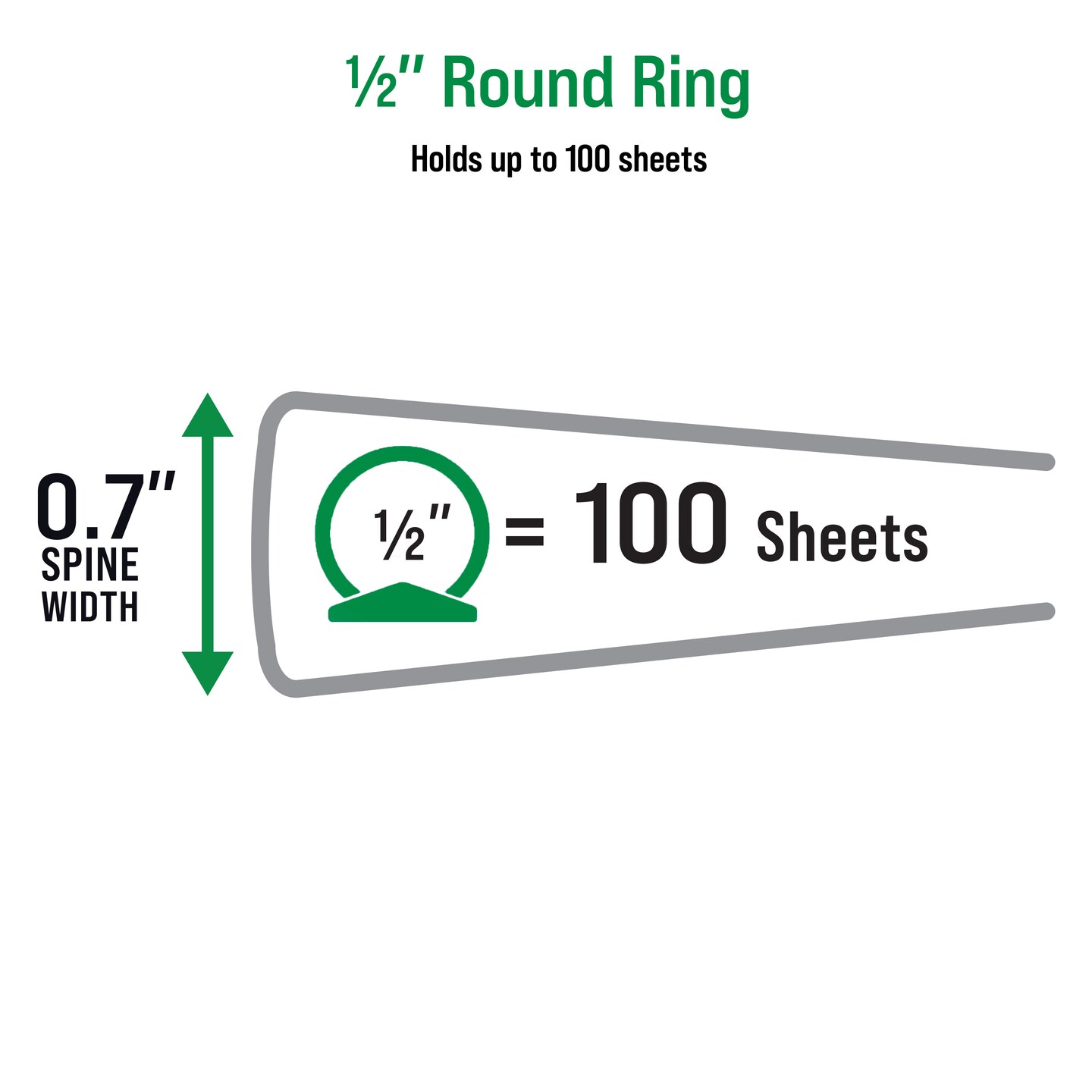 Office Essentials Economy View 3 Ring Binders, 0.5&#x22; Round Rings, 0.7&#x22; Spine, 100-Sheet Capacity, White Binders (4-Pack of 03124)