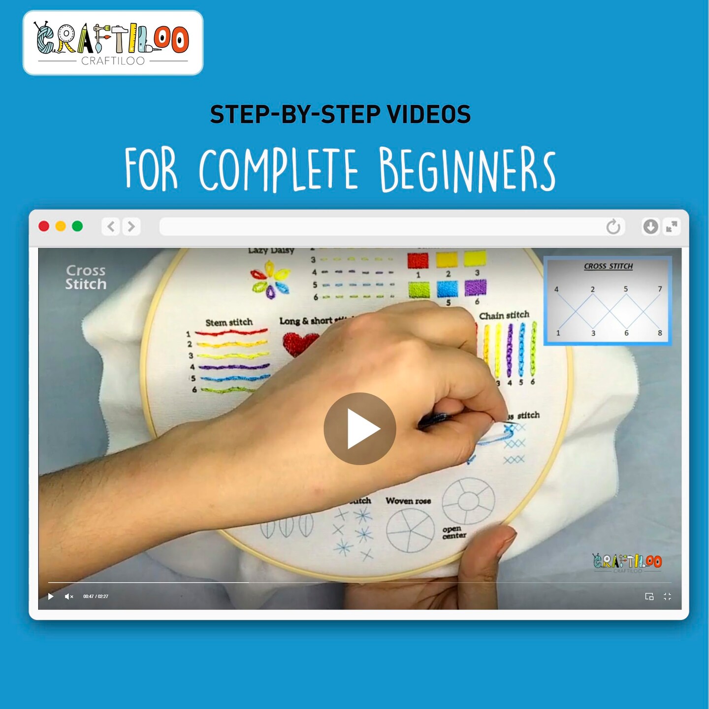 Embroidery Kit for Beginners Cross Stitch Kits for Beginners Needlepoint Kits for Adults Embroidery Kits for Adults Cross Stitch kit Elephant