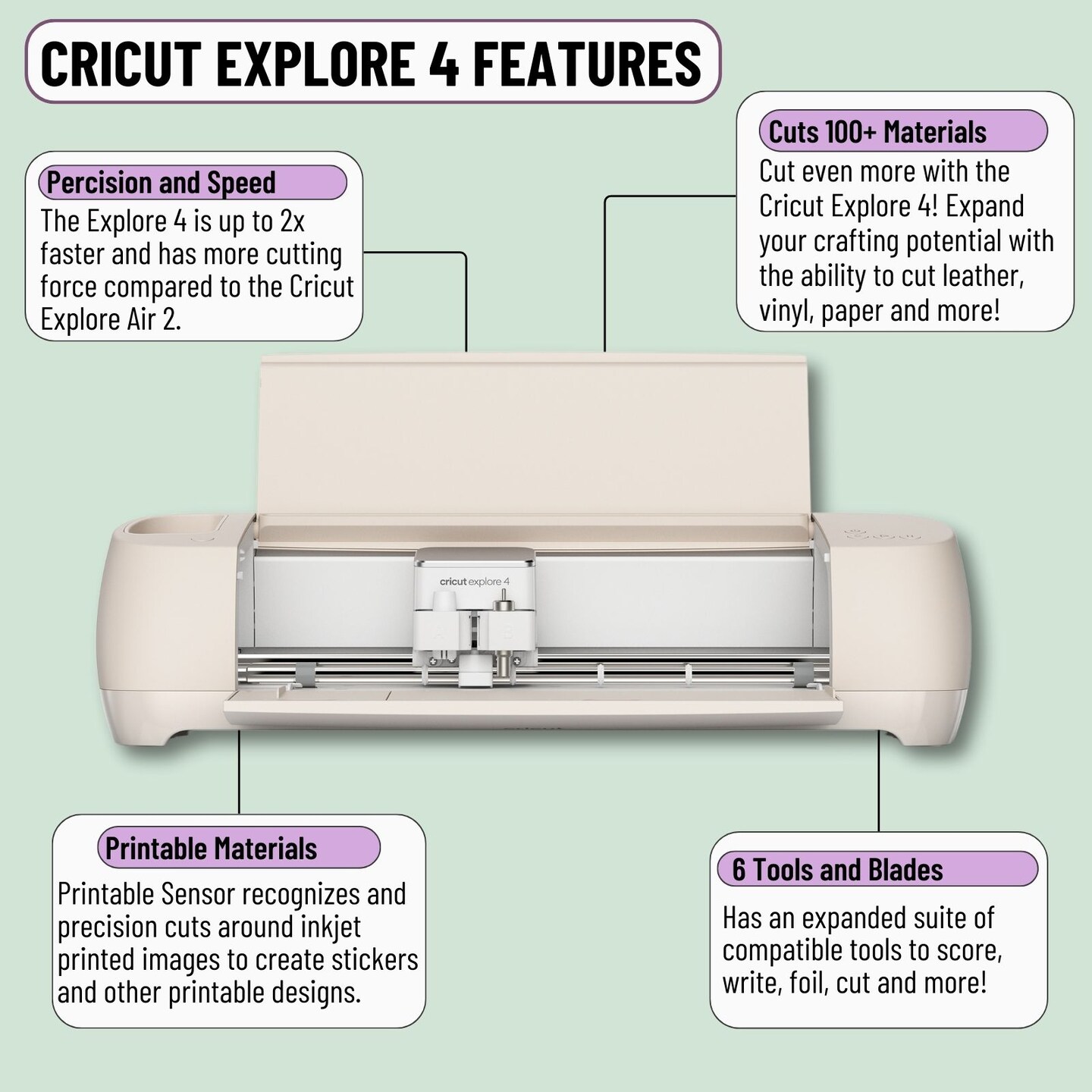 Cricut Explore 4 Craft Cutting Machine with Ultimate Card Making Bundle