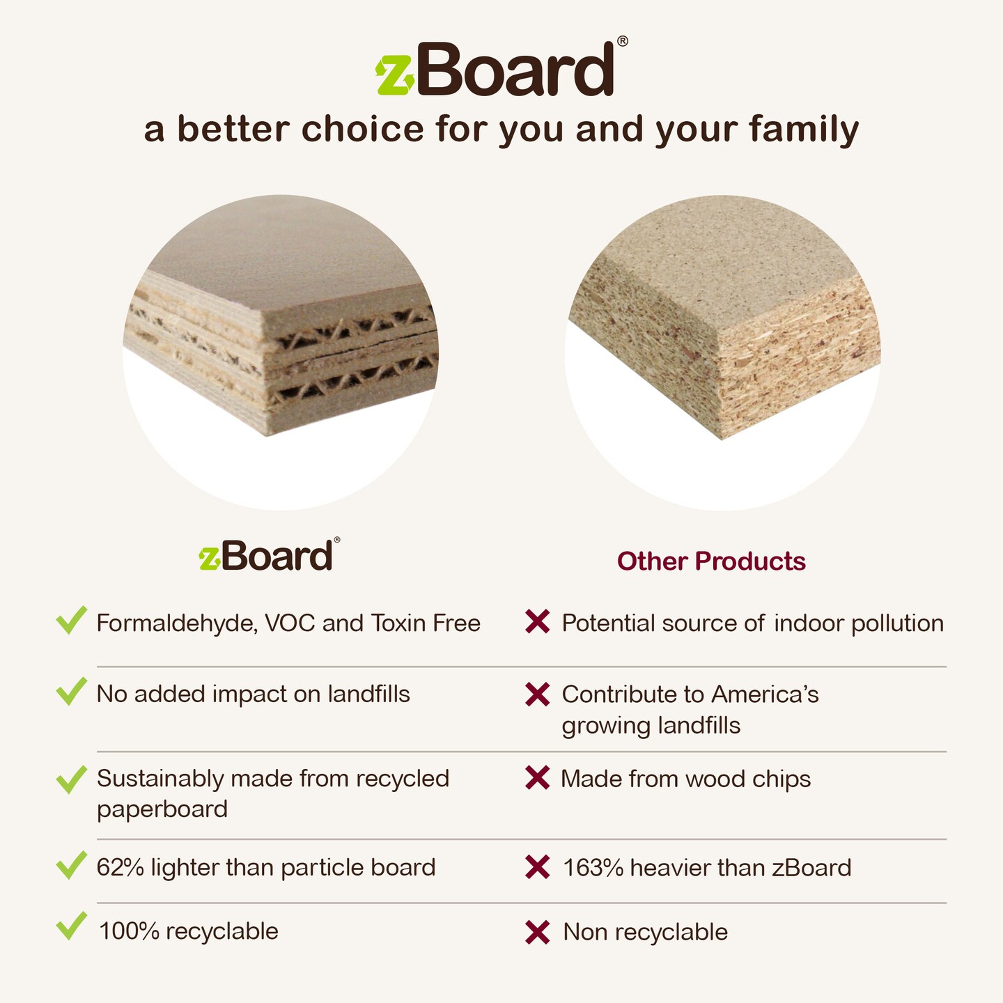 Way Basics Eco zBoard Stackable Connect Cube Storage with Door, Natural
