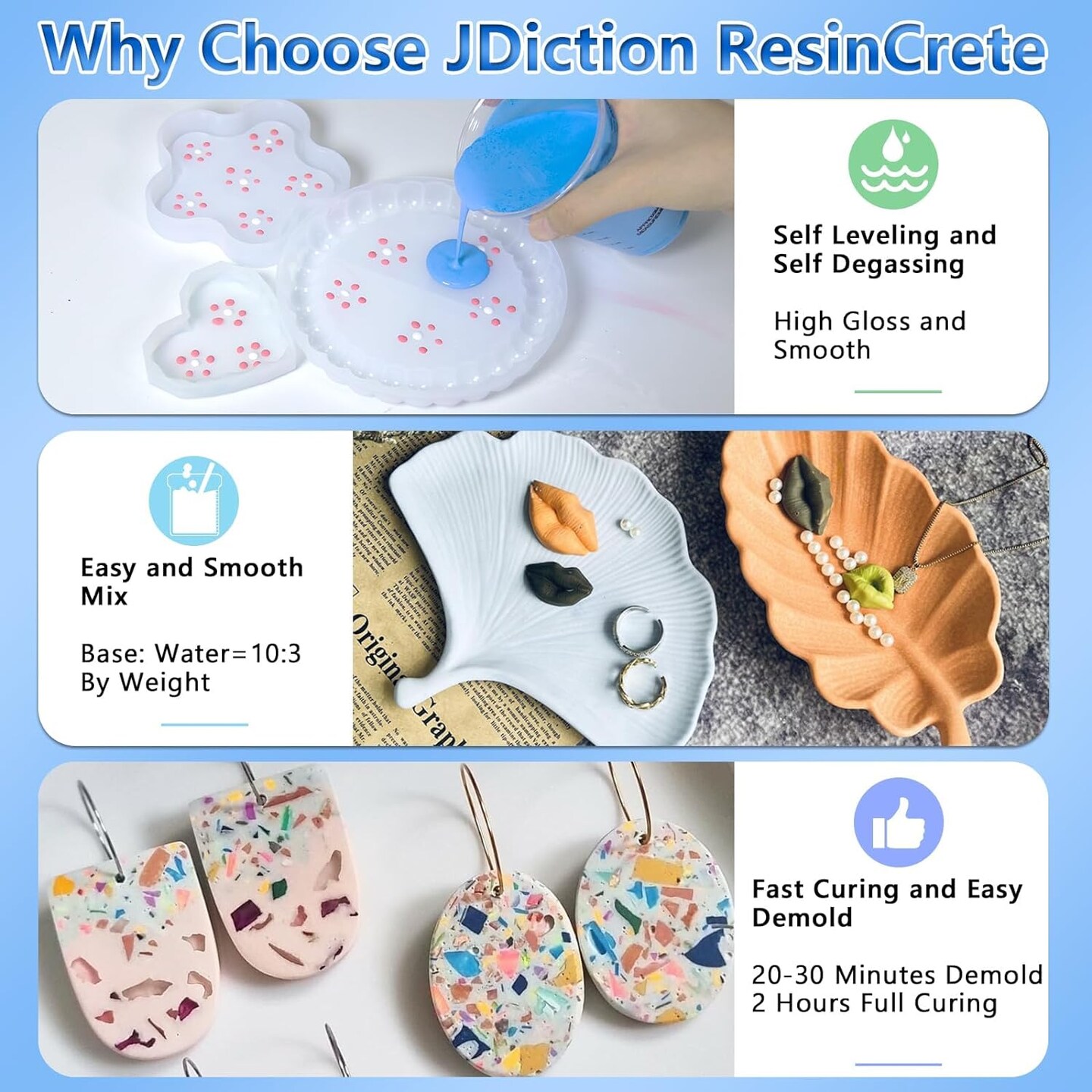 JDiction ResinCrete, Water-Based Eco-Friendly Formula, 20-30 Minutes Demold Fast Curing Eco Casting for Beginners, Mineral Casting Powder, Easy Mix for DIY Home Art