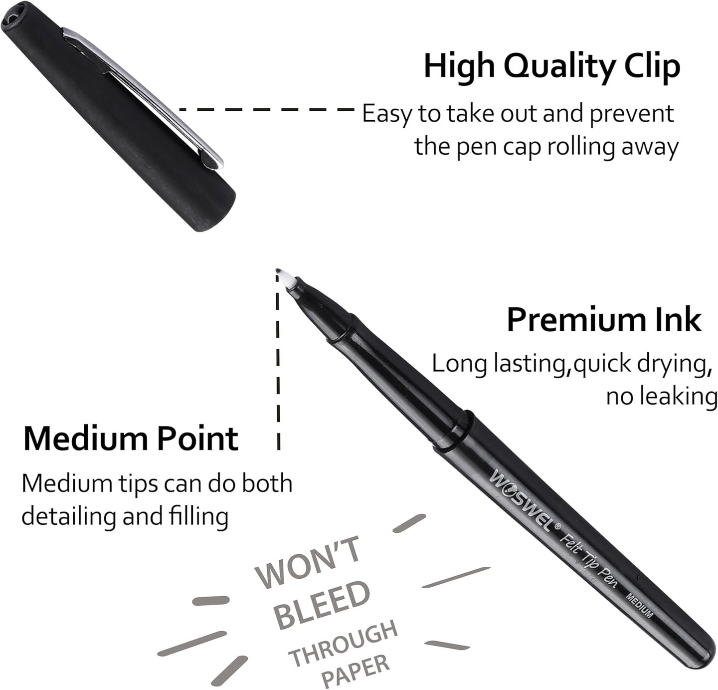 Black Felt Tip Pens, 32 Black Pens, 0.7mm Medium Point Felt Pens, Felt Tip Markers Pens for Journaling, Note Taking, Planner, Writing,Drawing.Perfect for Art Office and School Supplies