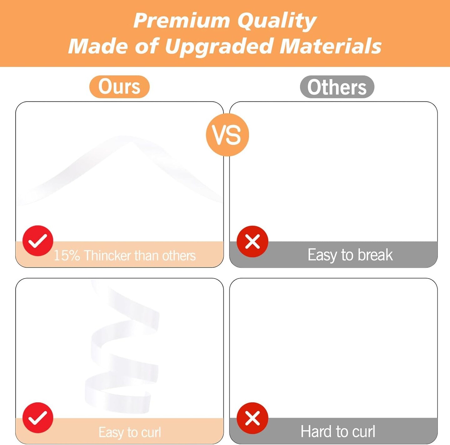 White Curling Ribbon, 500 Yards Balloon String for Gift Wrapping & Party Decor