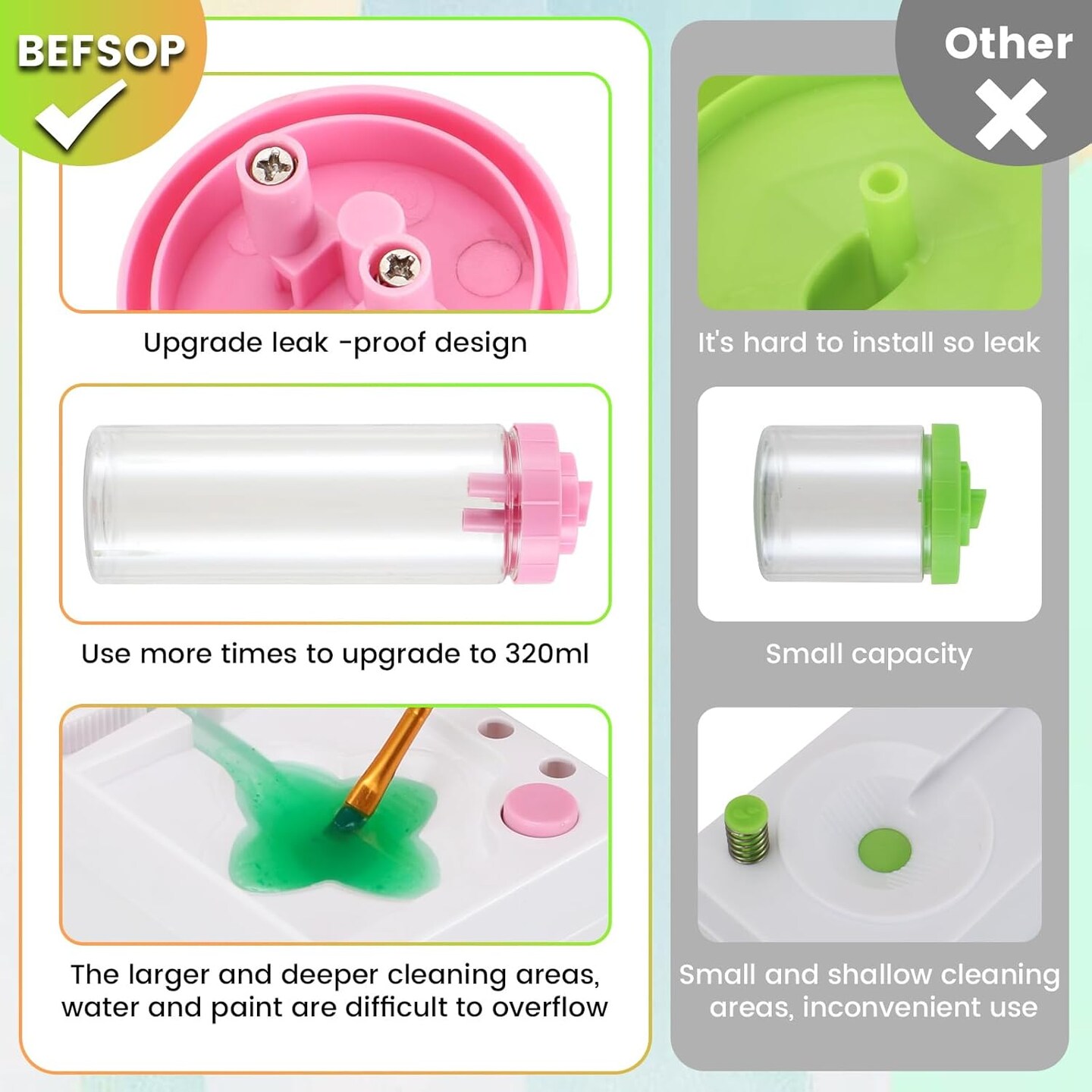 2025 New Paint Brush Cleaner, Upgraded 4-in-1 Brush Holder with Palette, Brush Rinser for Acrylic Paint Water Dispenser Washer Painting Station for kids Paintbrush Cleaner Watercolor Accessories(Pink)