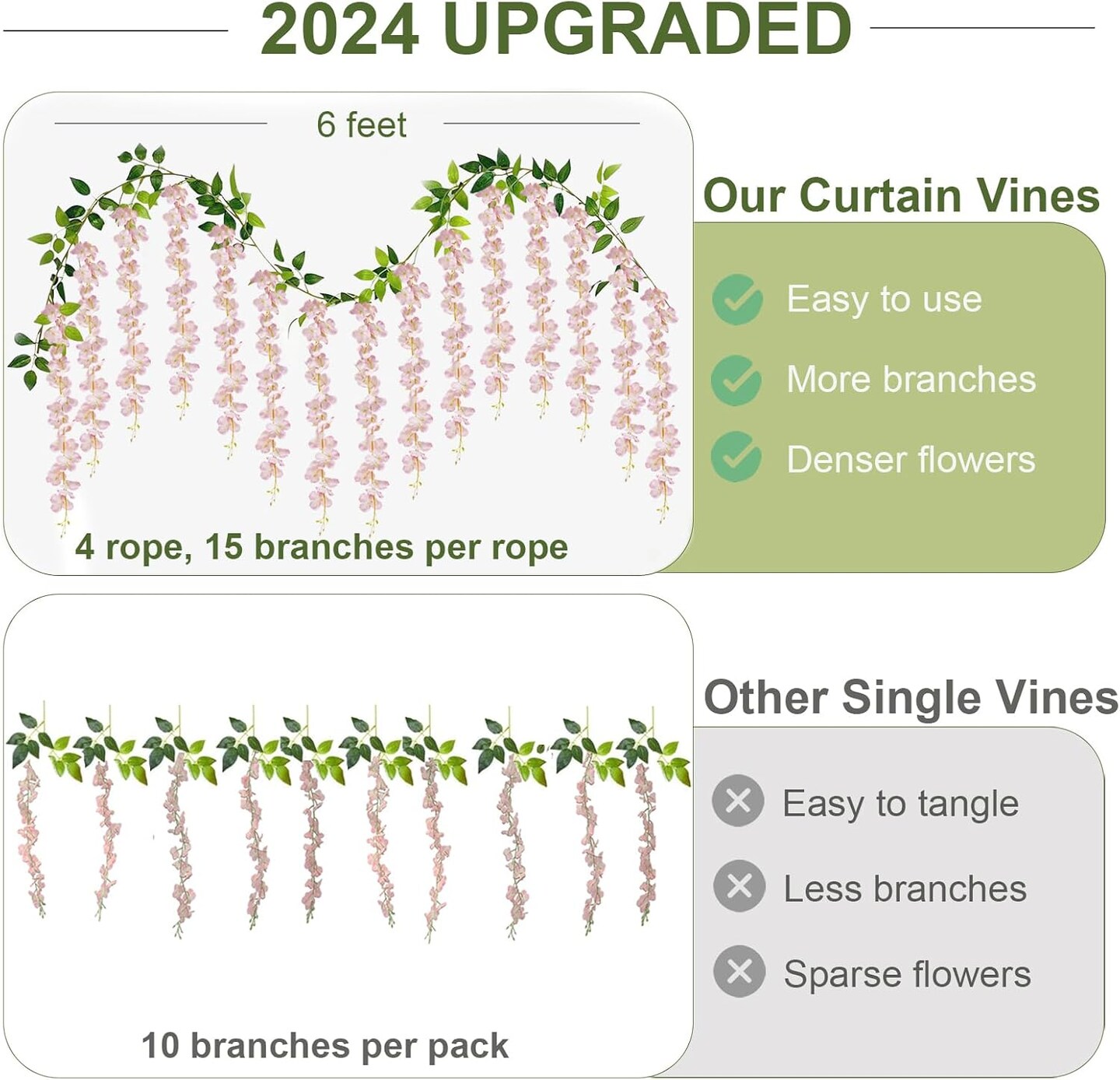 60 Branches Wisteria Hanging Flowers, Artificial Pink Wisteria Flowers Garland for Wedding Arch