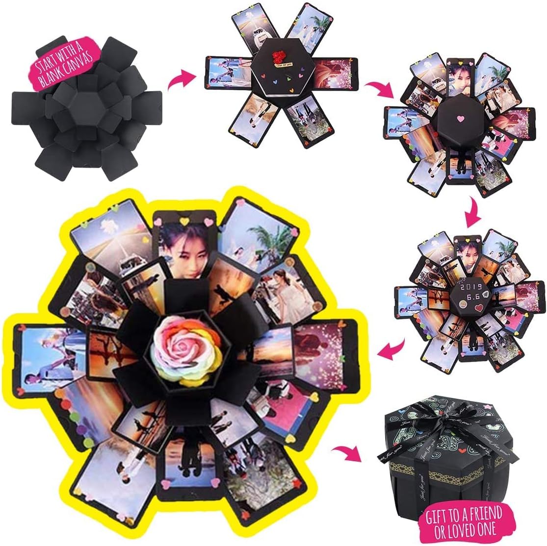 Explosion Gift Box - Photo Box, A Creative Six-sided Gift Box