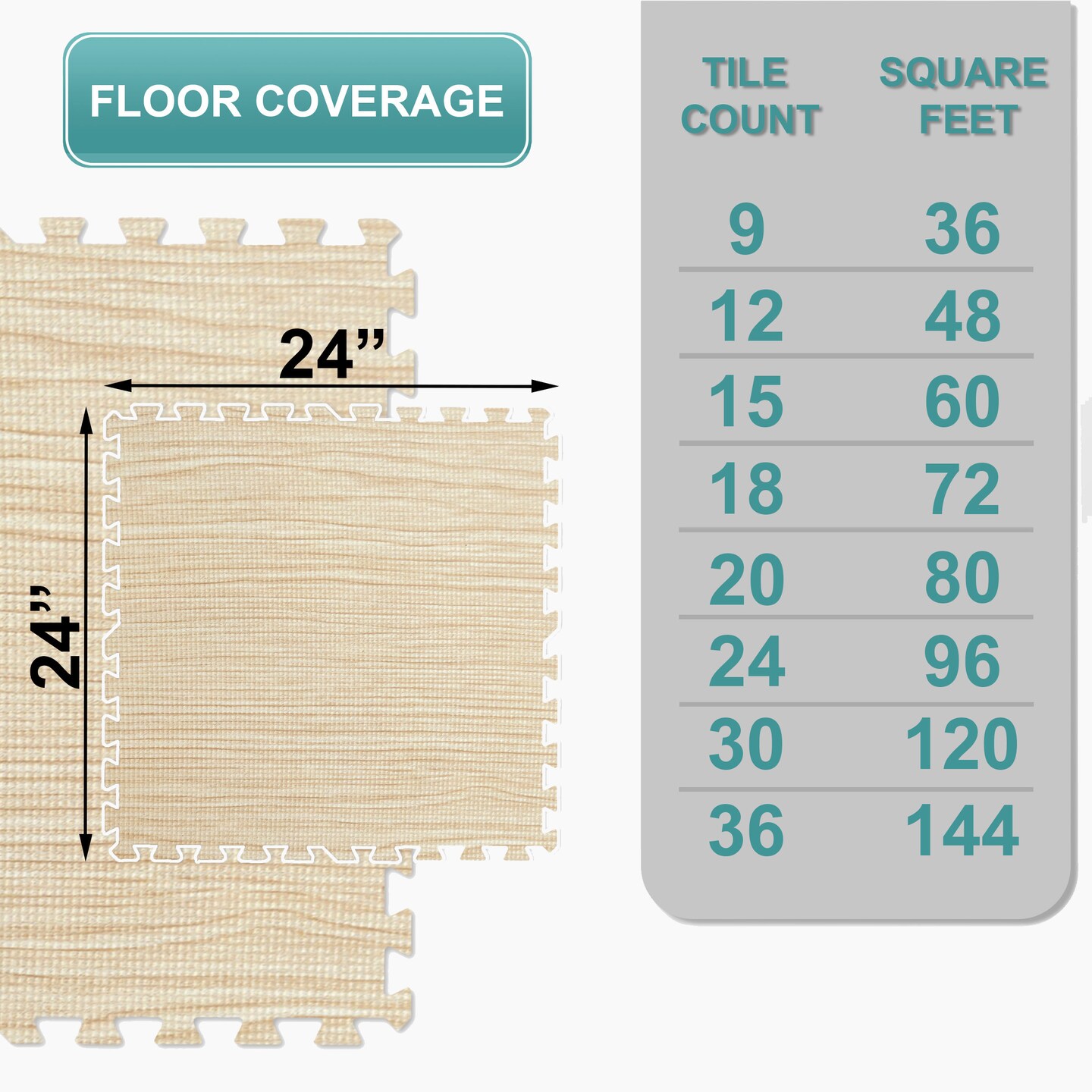 Sorbus Wood Grain Floor Tiles Foam Mat EVA Interlocking Mats Tile 3/8-Inch Thick Flooring Wood Puzzle Exercise Mats w/ Borders